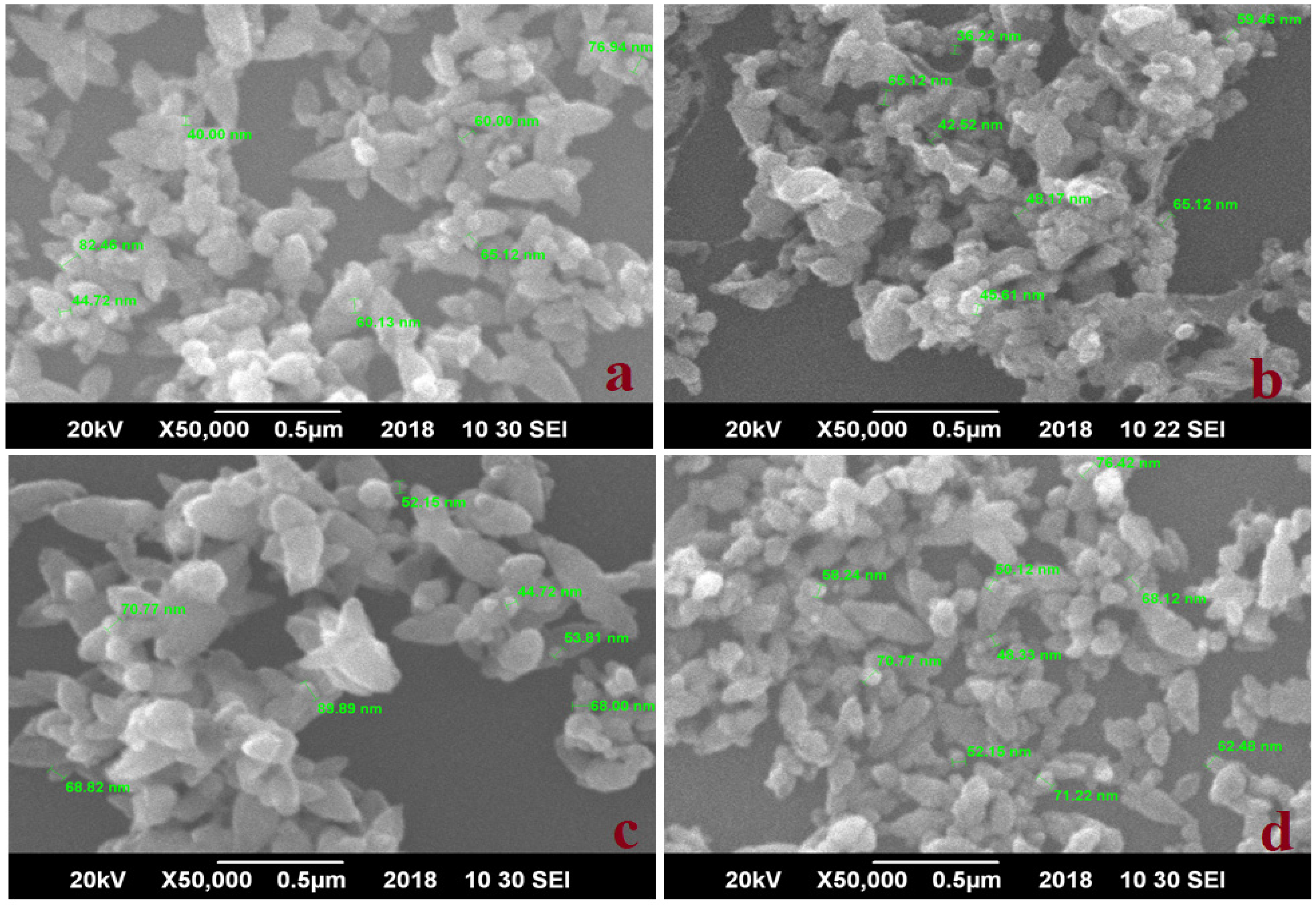 Nanomaterials 09 01171 g002