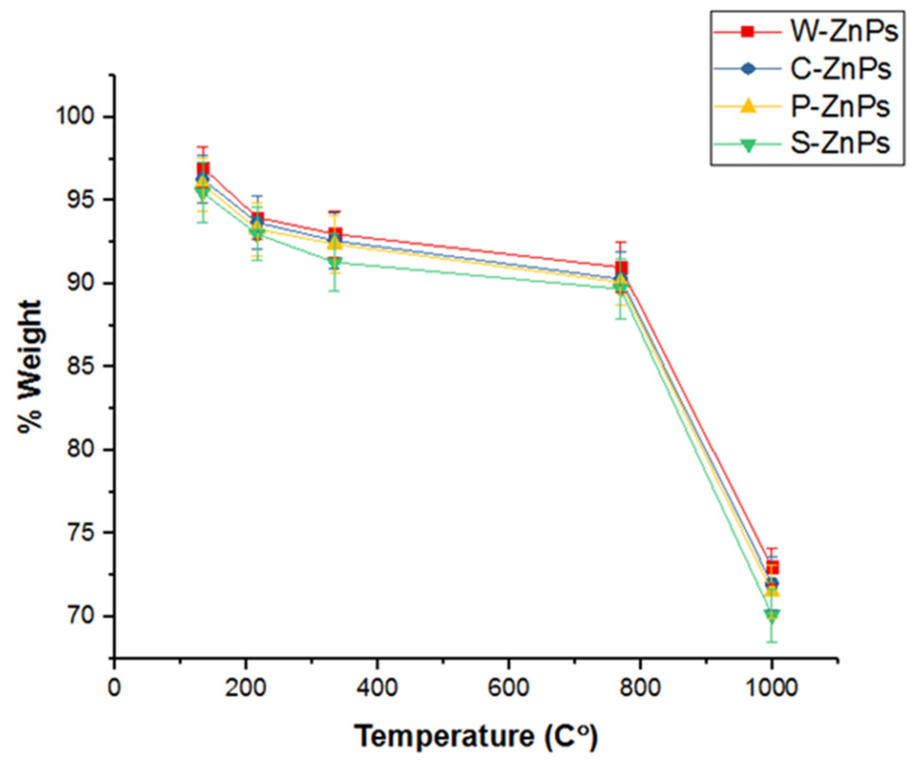 Nanomaterials 09 01171 g004
