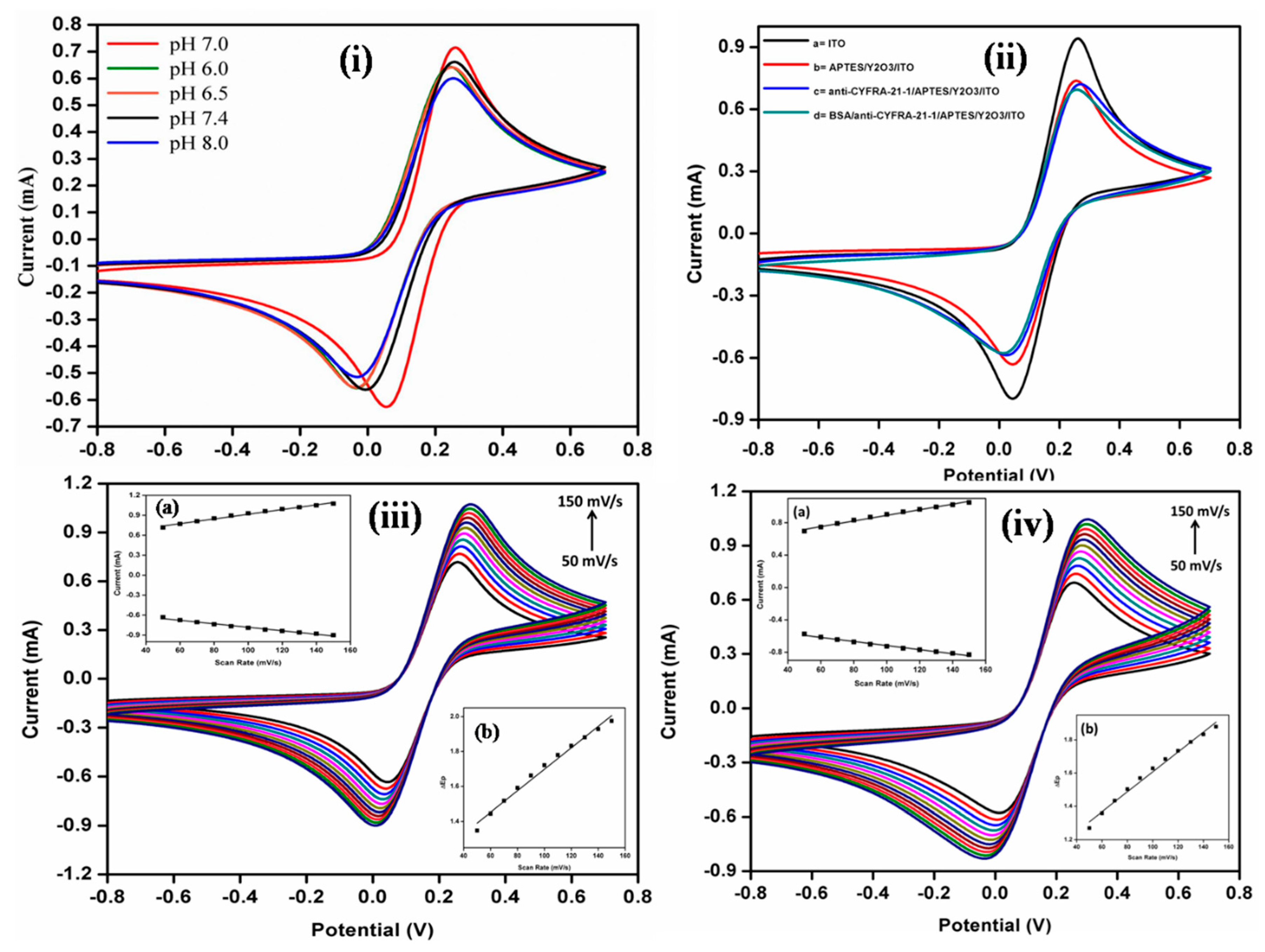 Nanomaterials 09 01190 g005