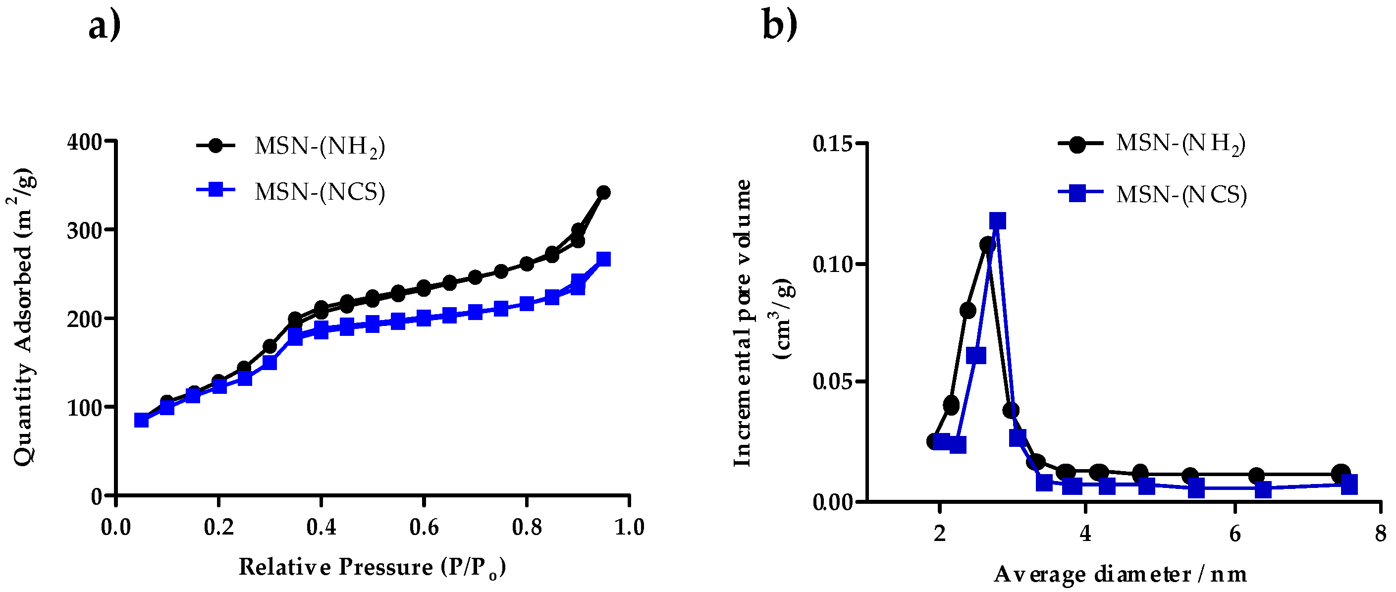 Nanomaterials 09 01219 g004
