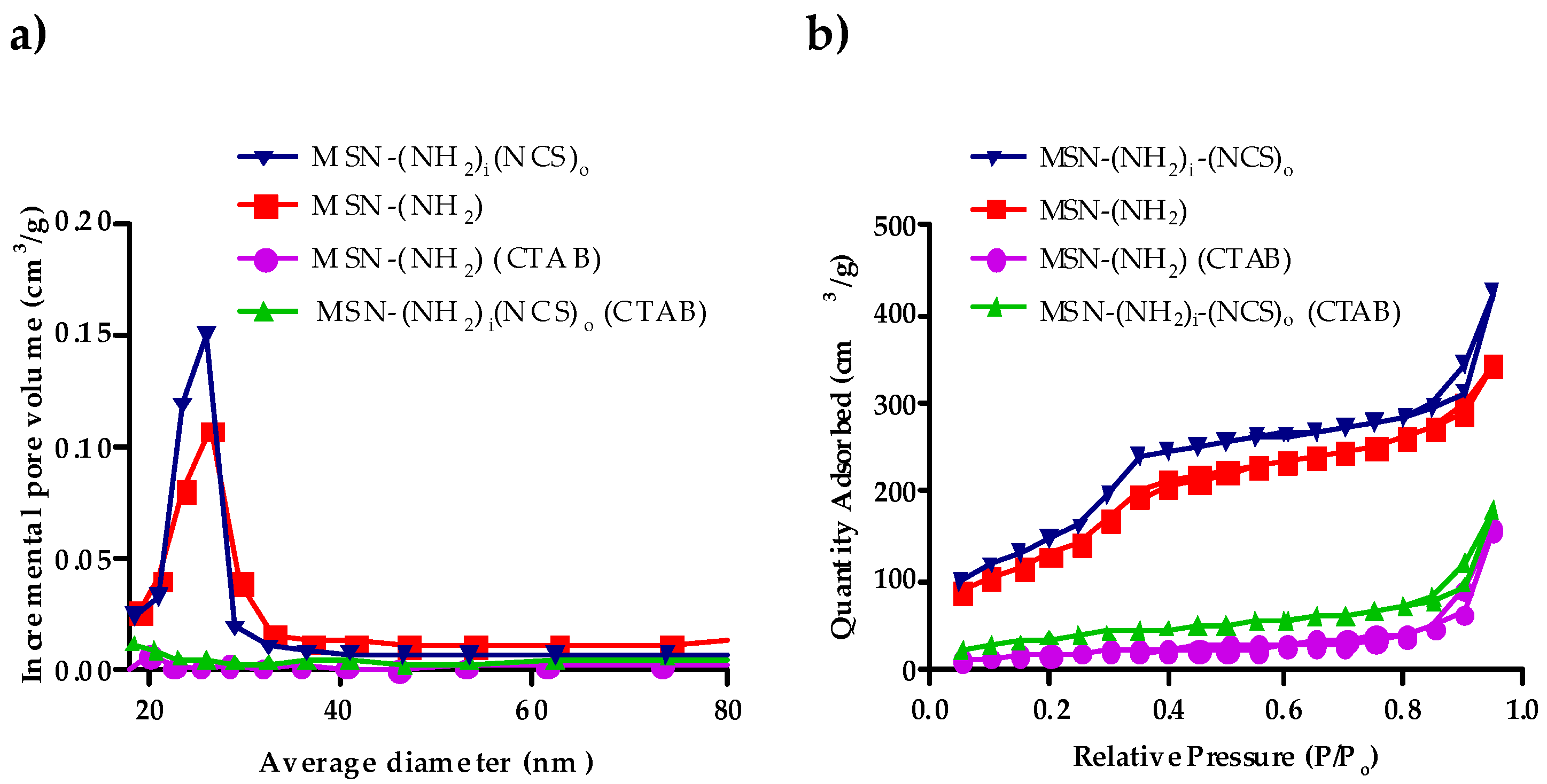 Nanomaterials 09 01219 g007