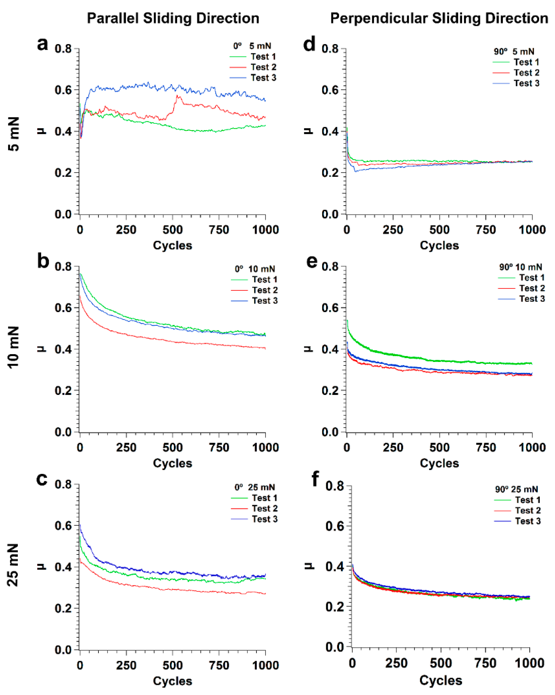 Nanomaterials 09 01237 g003