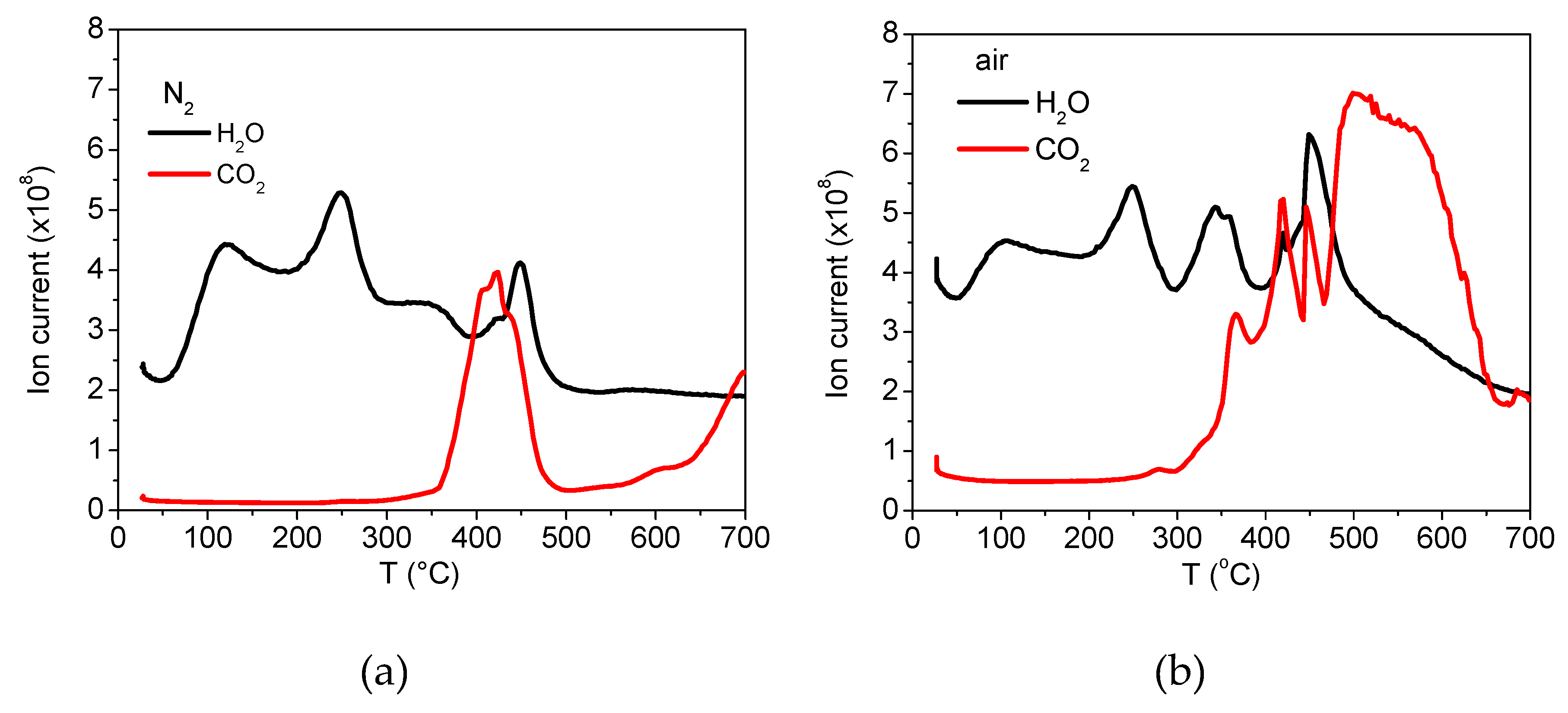 Nanomaterials 09 01238 g007