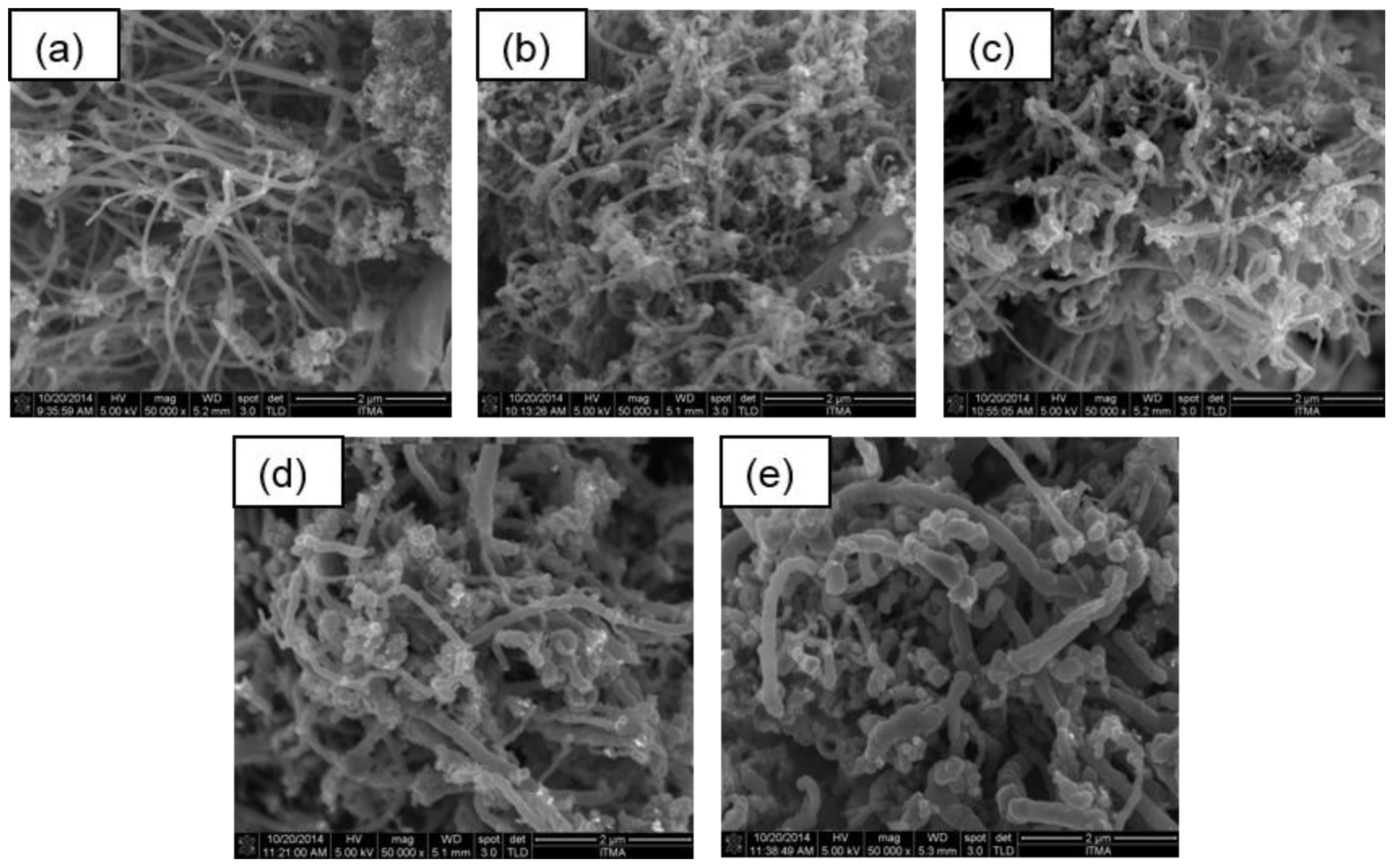 Nanomaterials 09 01239 g004