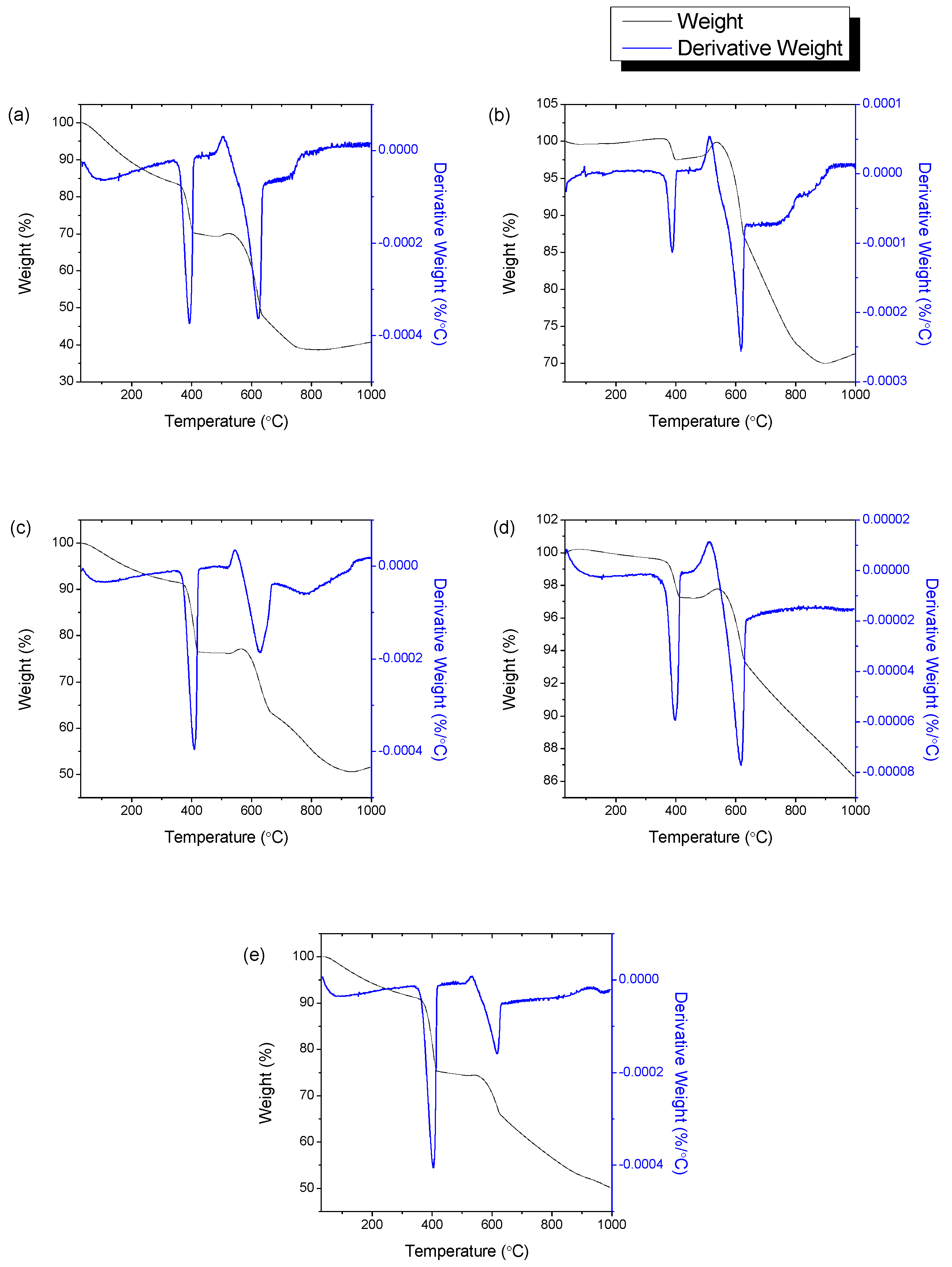 Nanomaterials 09 01239 g008