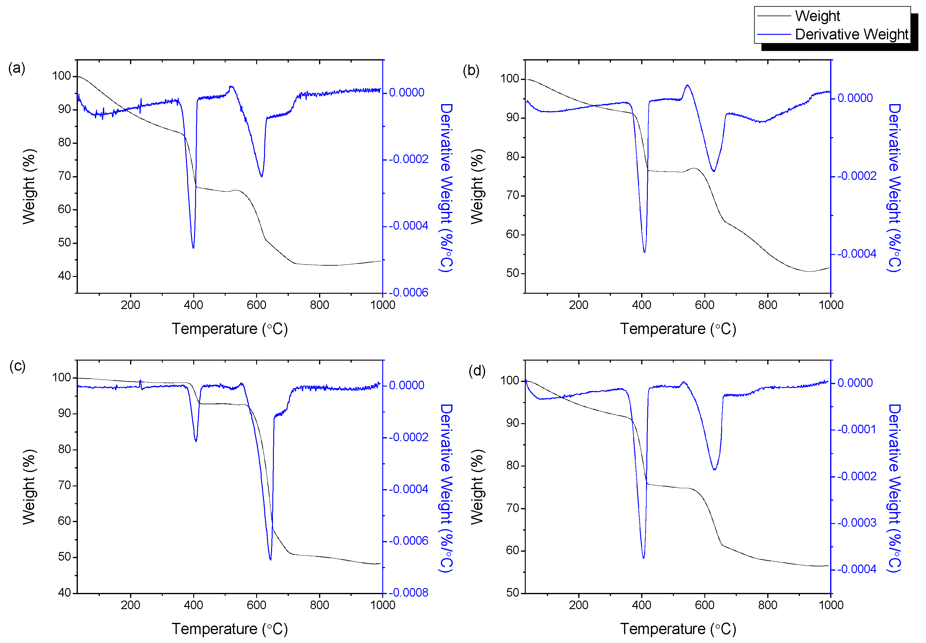 Nanomaterials 09 01239 g009