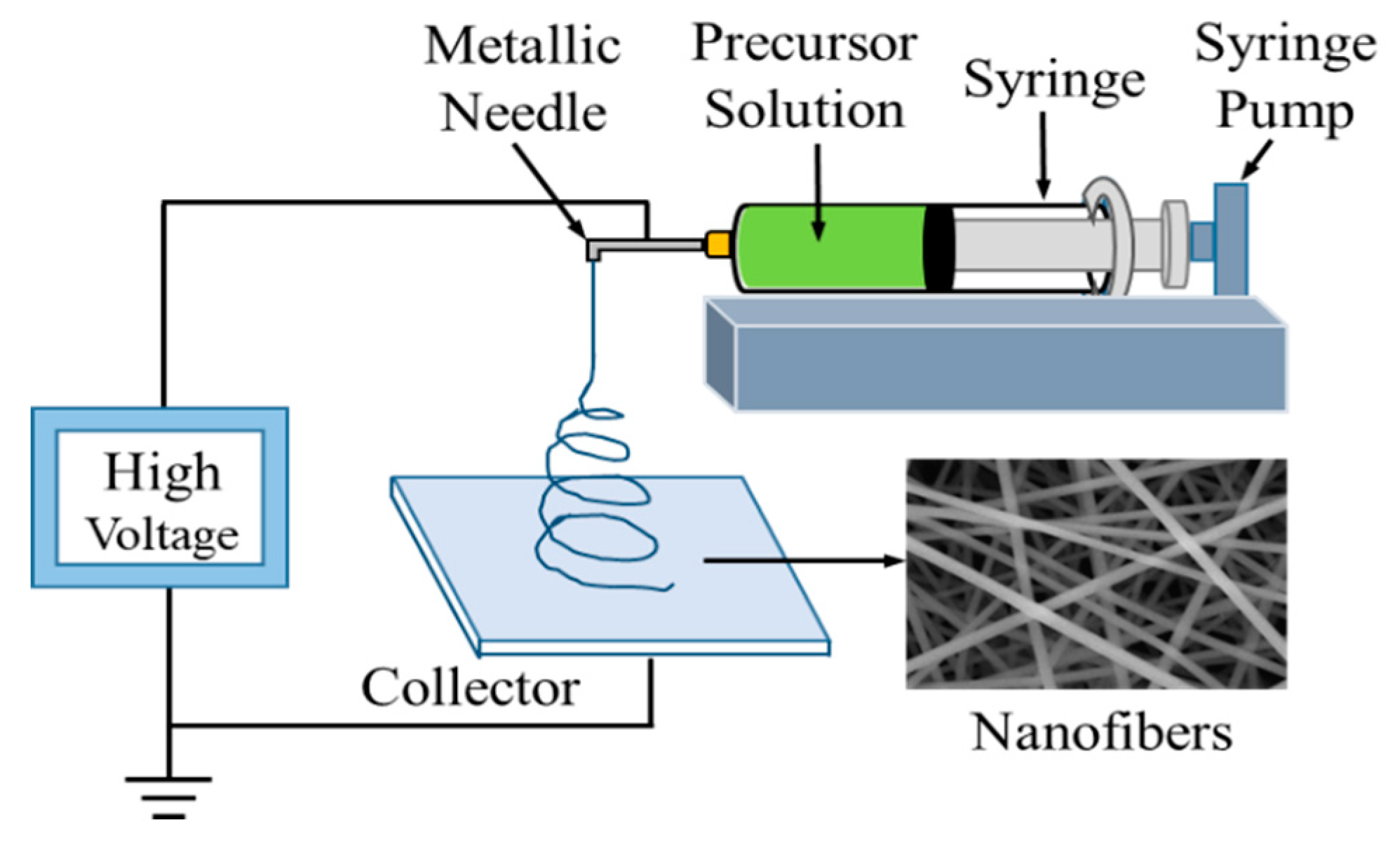 Nanomaterials 09 01250 g001
