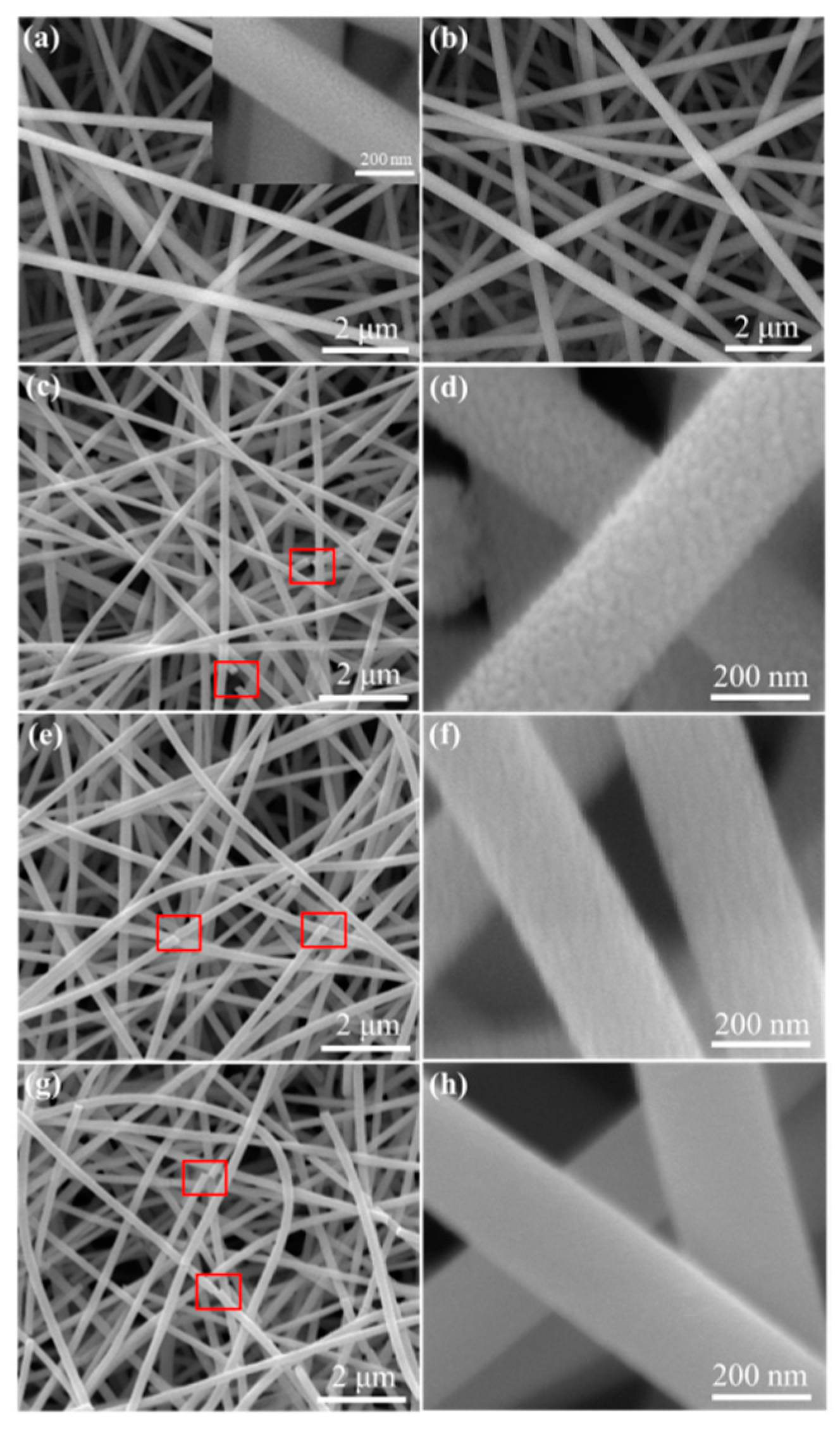 Nanomaterials 09 01250 g003