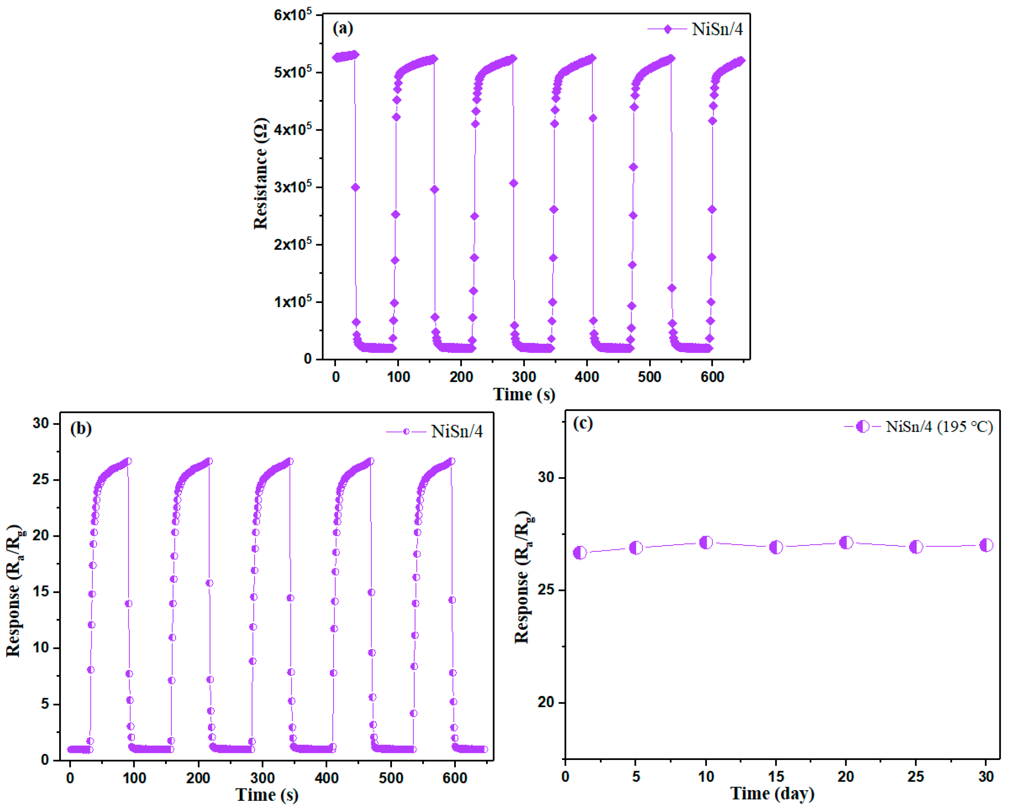 Nanomaterials 09 01250 g009