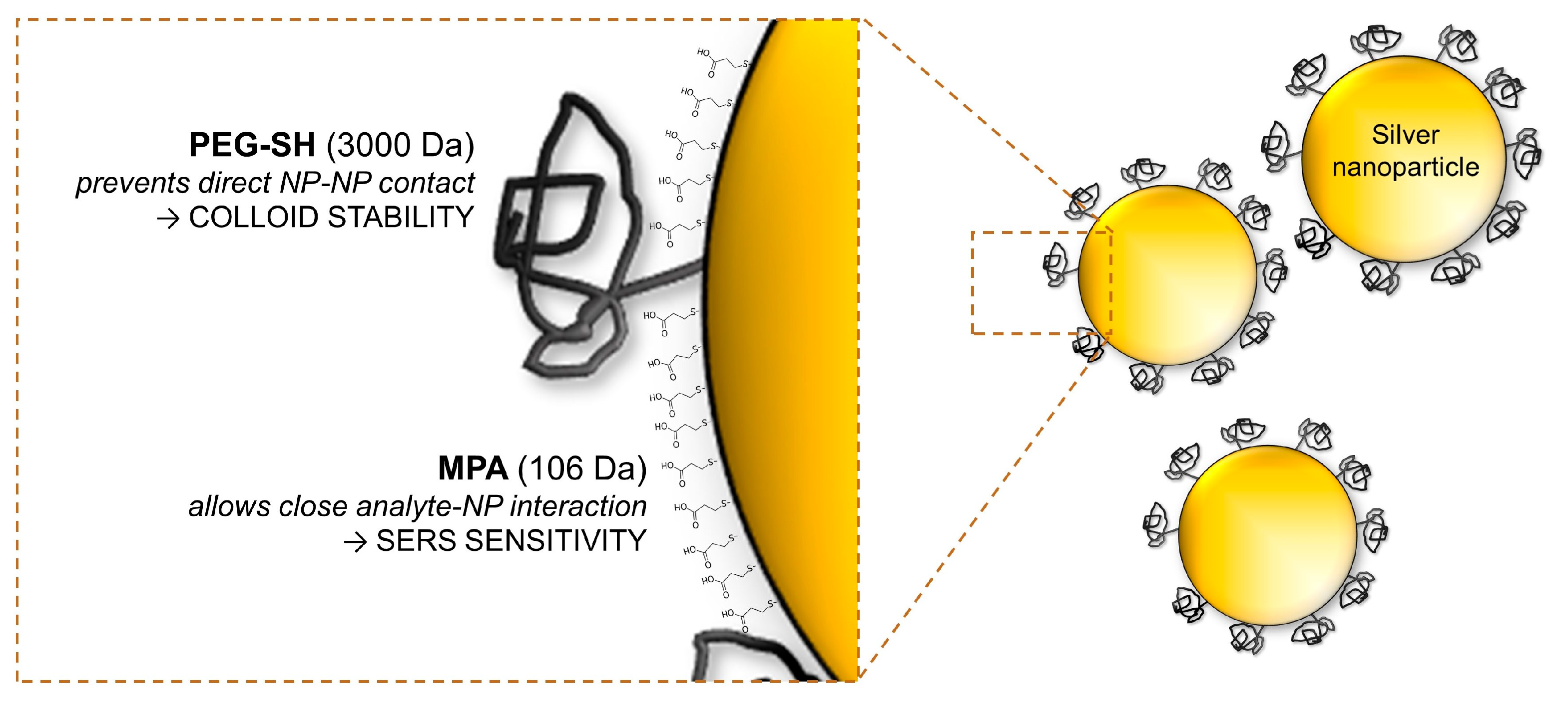Nanomaterials 09 01259 g001 Nanomaterials 09 01259 g001