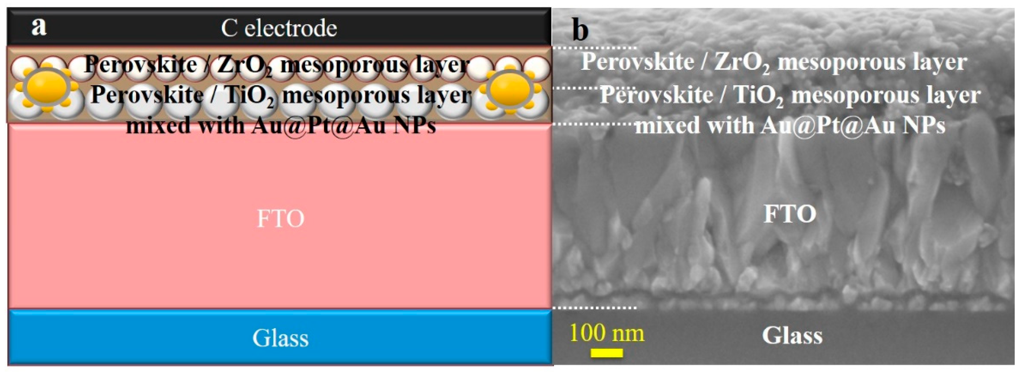 Nanomaterials 09 01263 g005