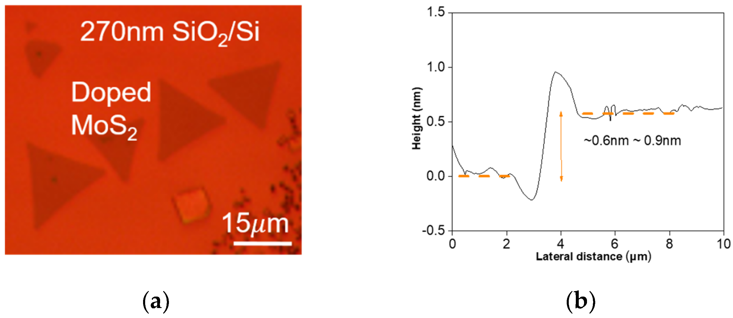 Nanomaterials 09 01278 g002a