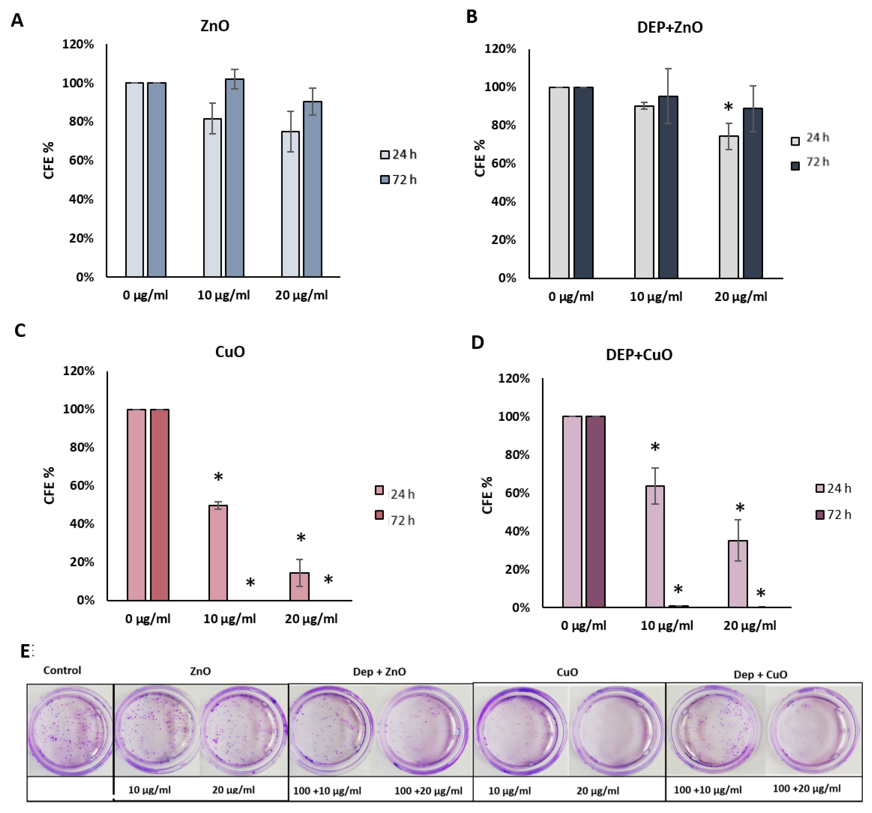 Nanomaterials 09 01302 g003
