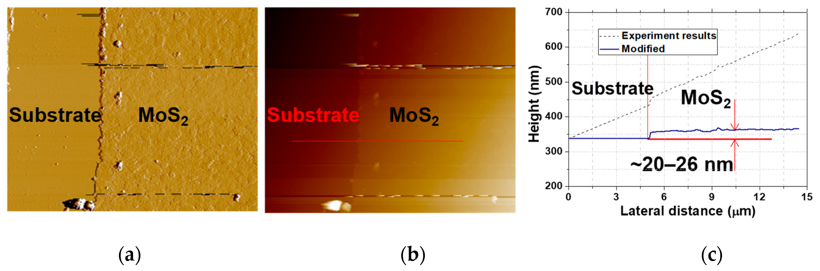 Nanomaterials 09 01305 g003 Nanomaterials 09 01305 g003
