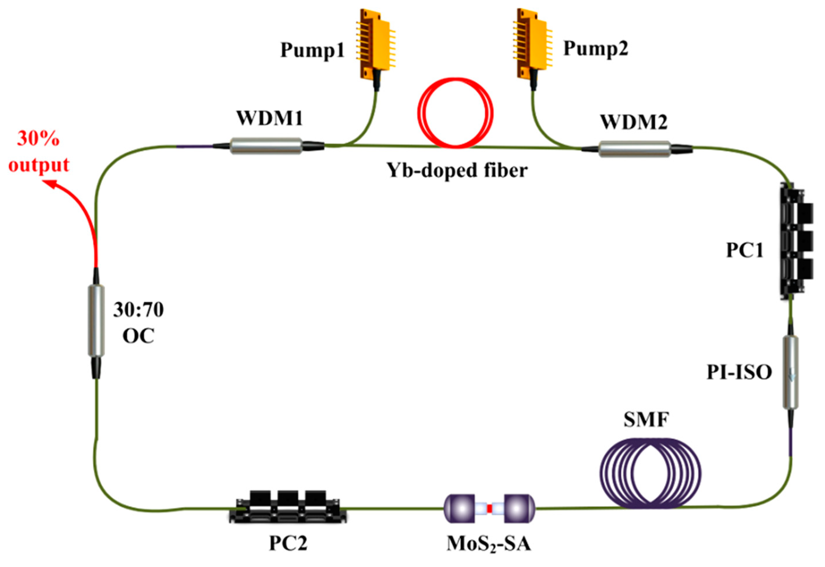Nanomaterials 09 01305 g005 Nanomaterials 09 01305 g005