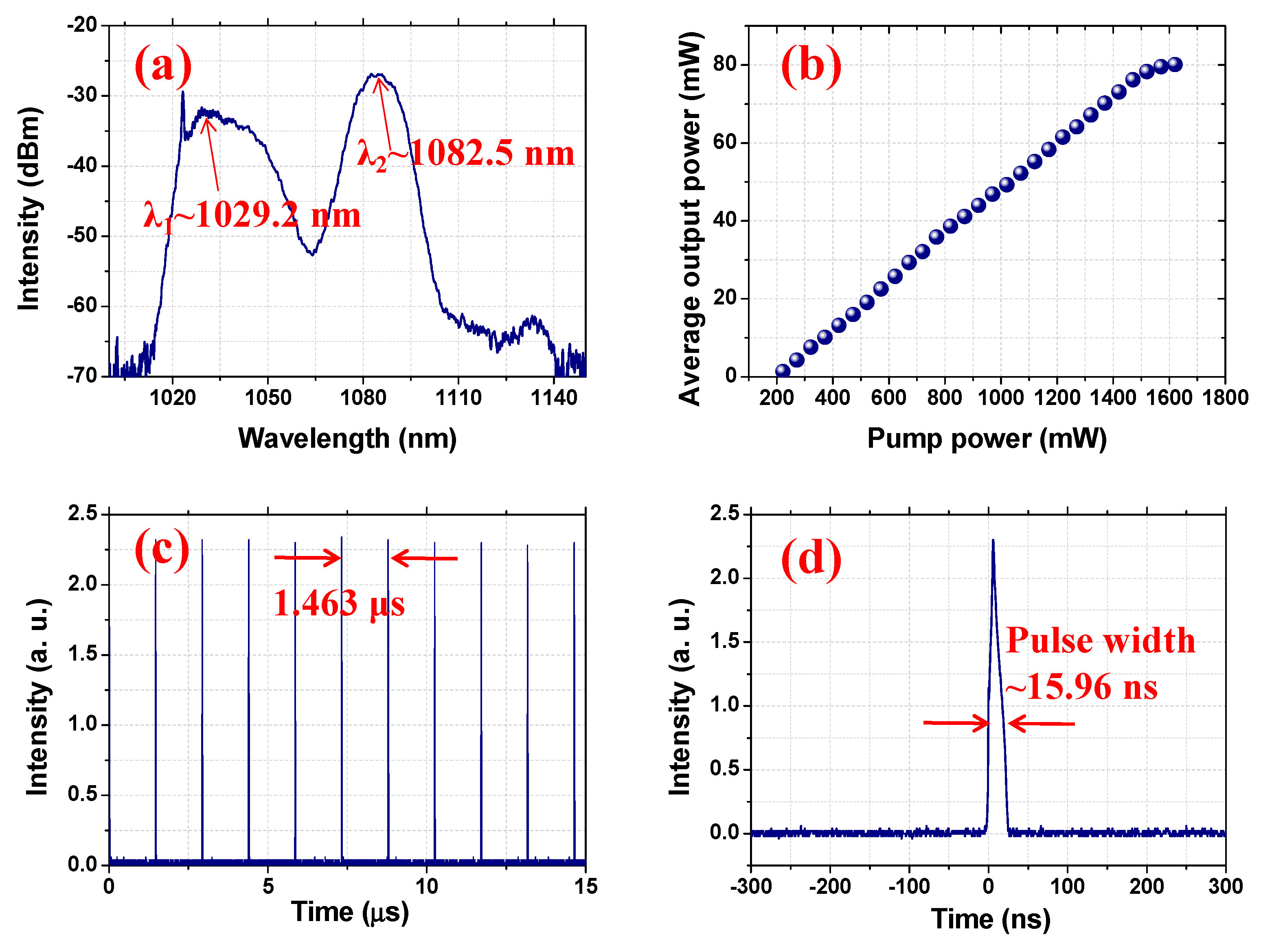 Nanomaterials 09 01305 g006 Nanomaterials 09 01305 g006