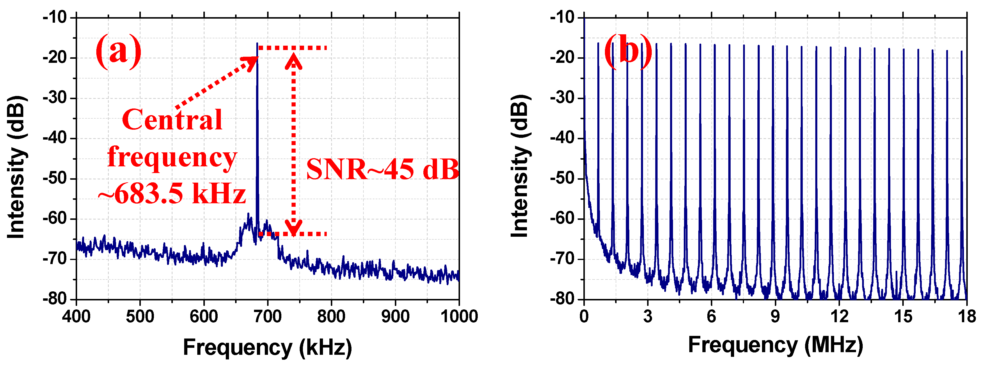 Nanomaterials 09 01305 g007 Nanomaterials 09 01305 g007