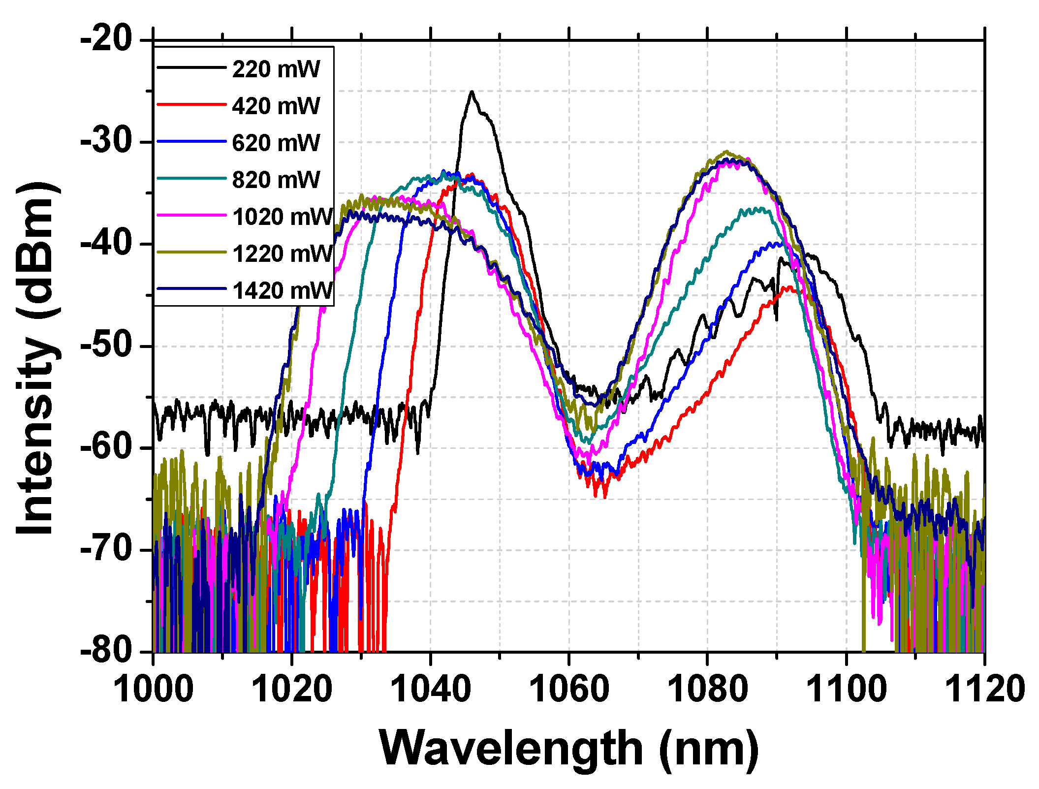 Nanomaterials 09 01305 g008 Nanomaterials 09 01305 g008