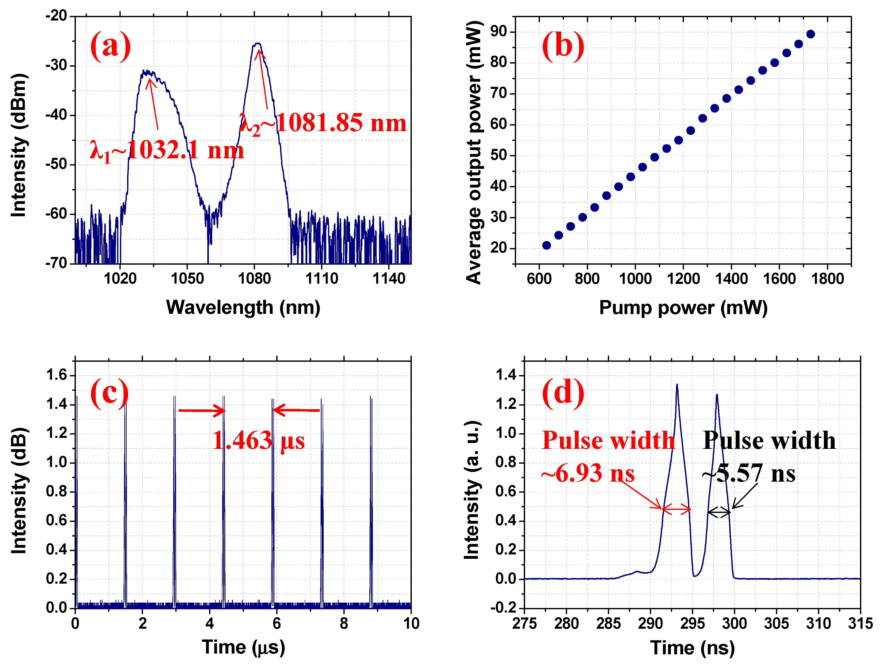 Nanomaterials 09 01305 g009 Nanomaterials 09 01305 g009