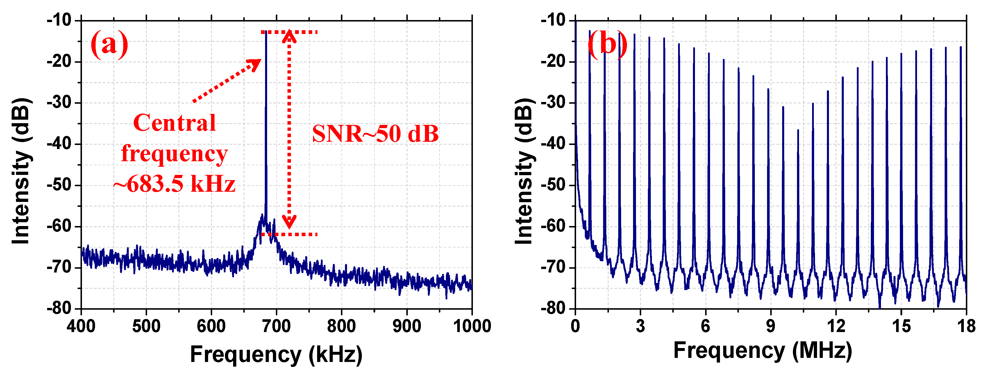 Nanomaterials 09 01305 g010 Nanomaterials 09 01305 g010
