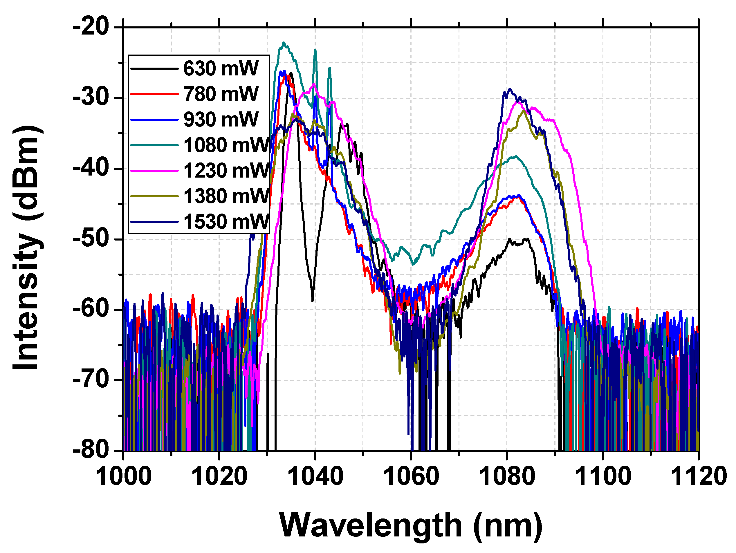 Nanomaterials 09 01305 g011 Nanomaterials 09 01305 g011