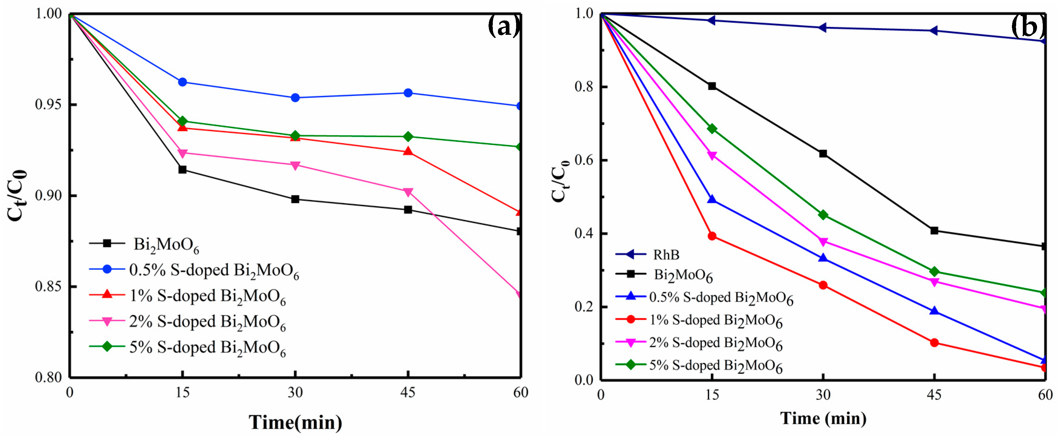 Nanomaterials 09 01341 g001