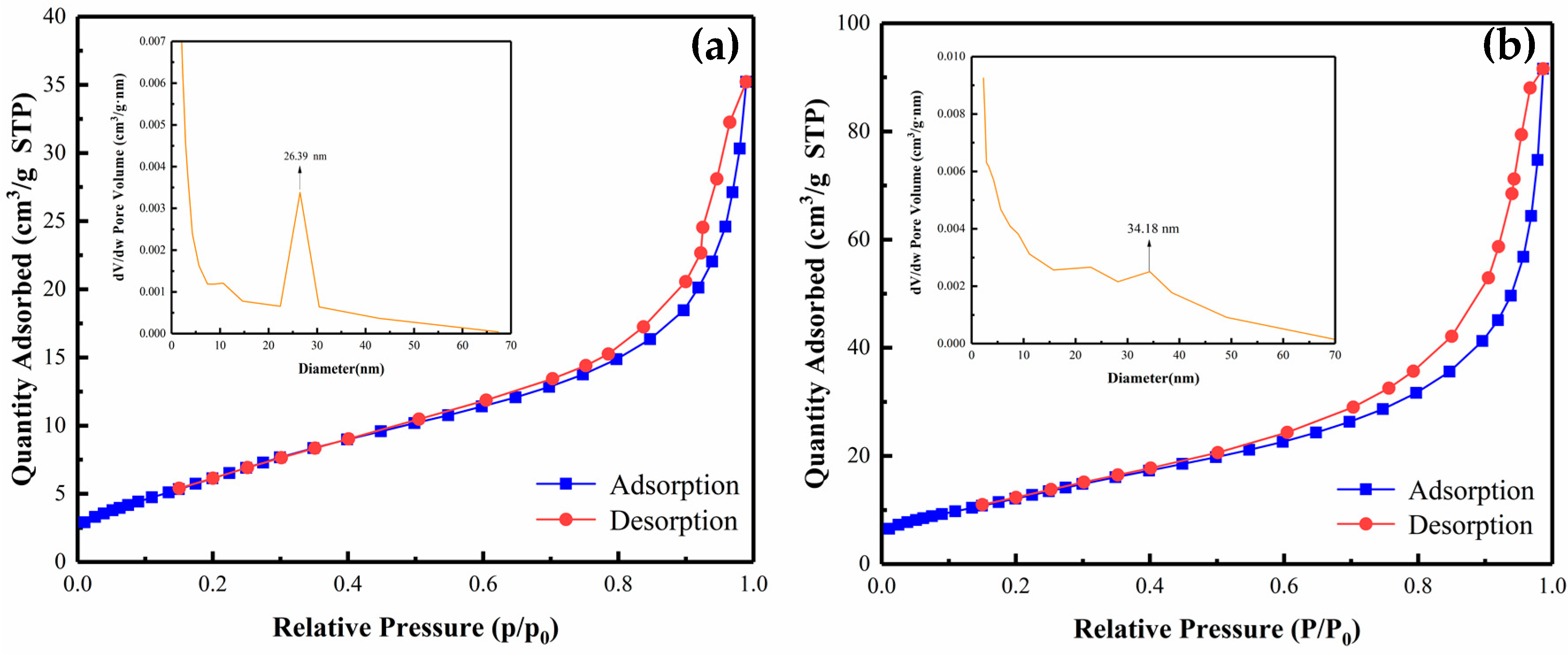 Nanomaterials 09 01341 g010