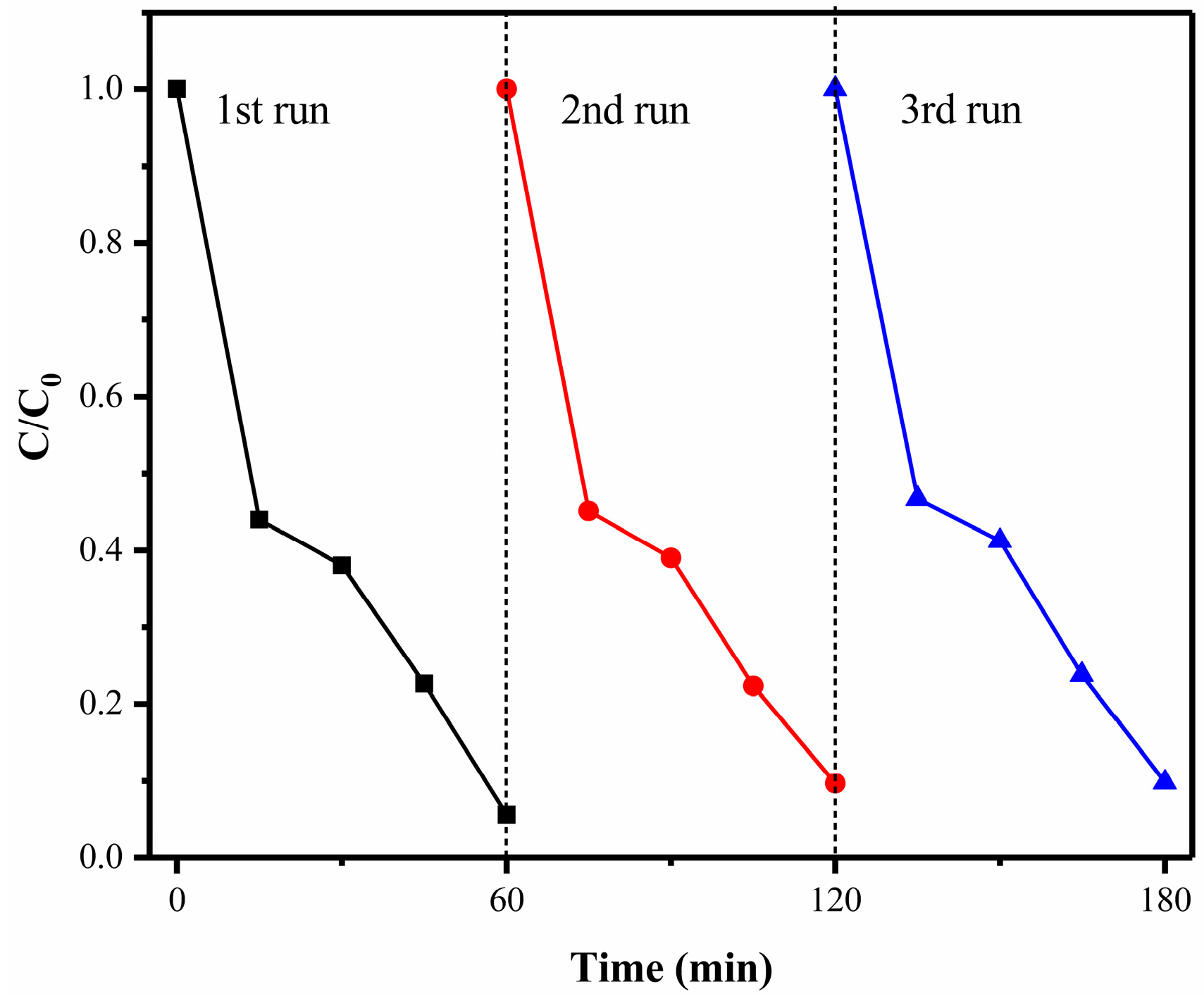Nanomaterials 09 01341 g011