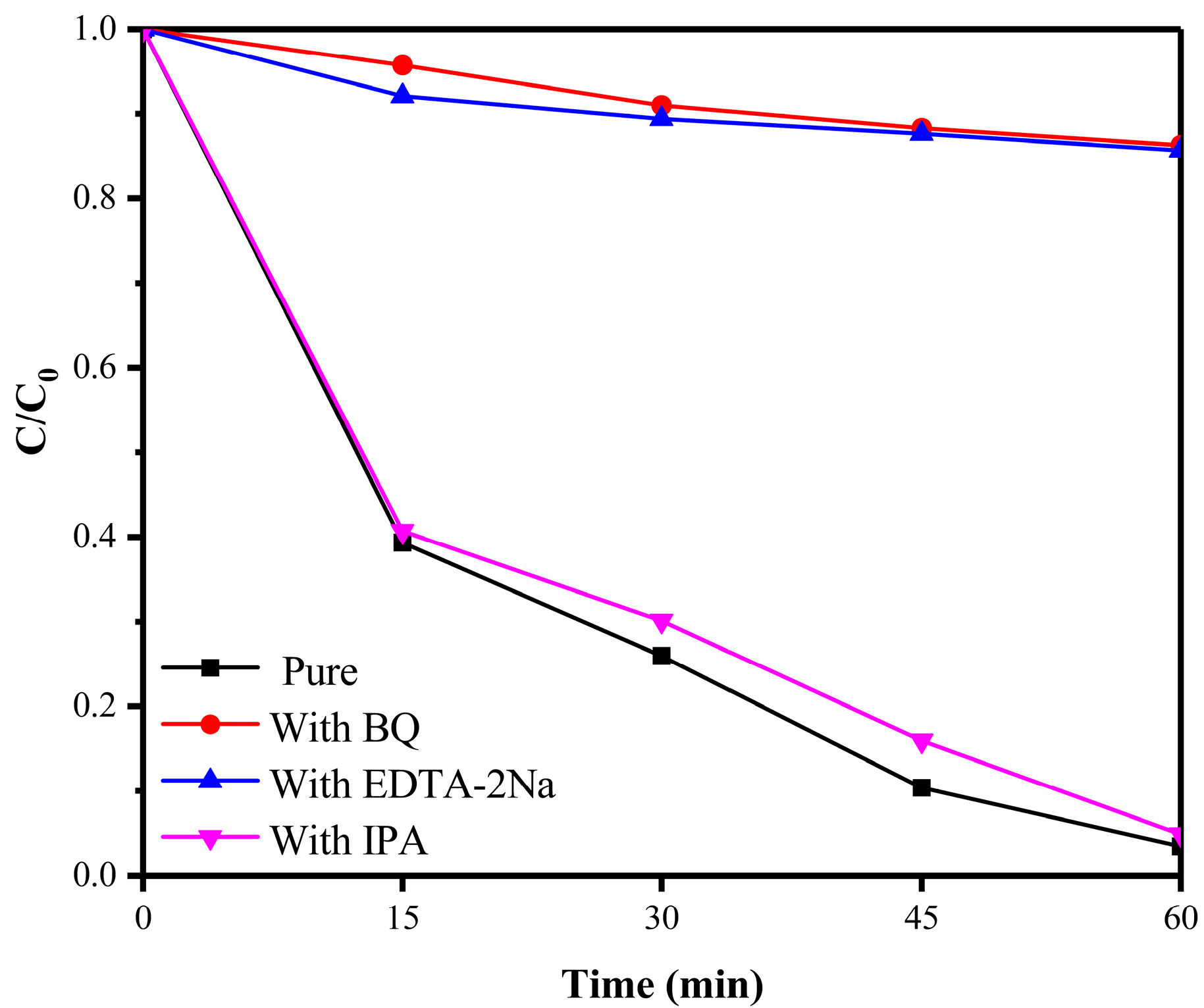 Nanomaterials 09 01341 g015