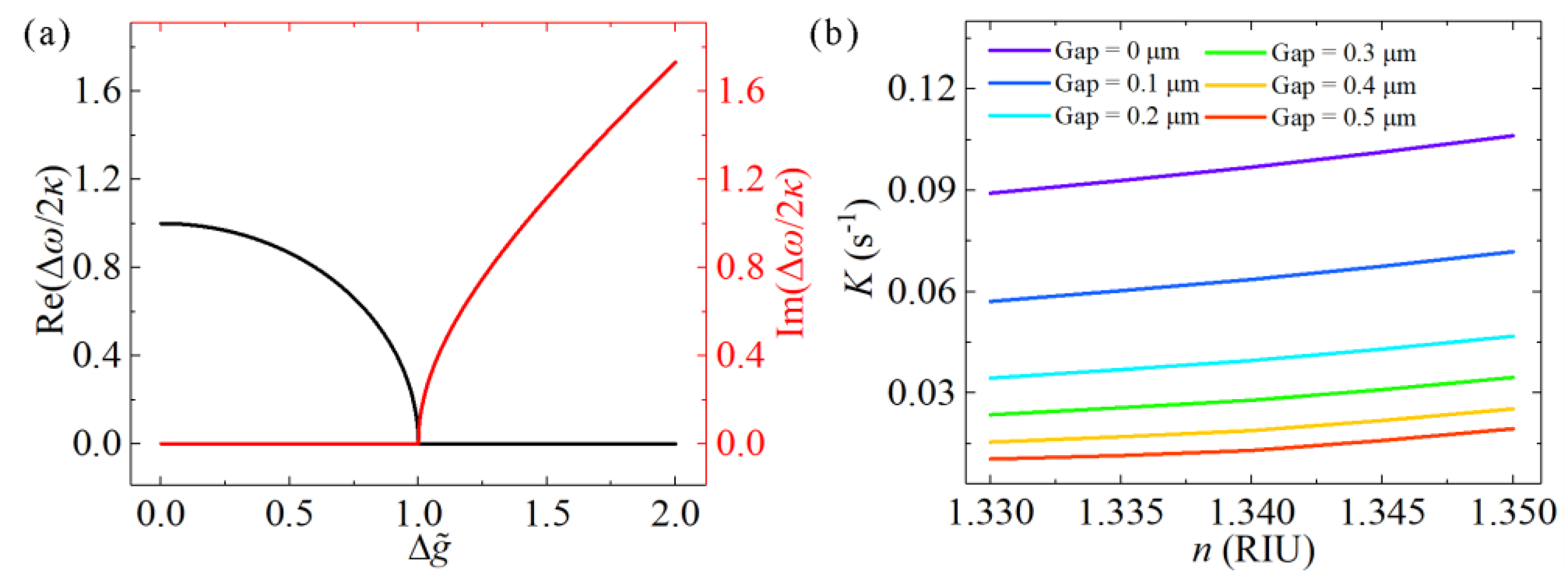 Nanomaterials 09 01439 g001