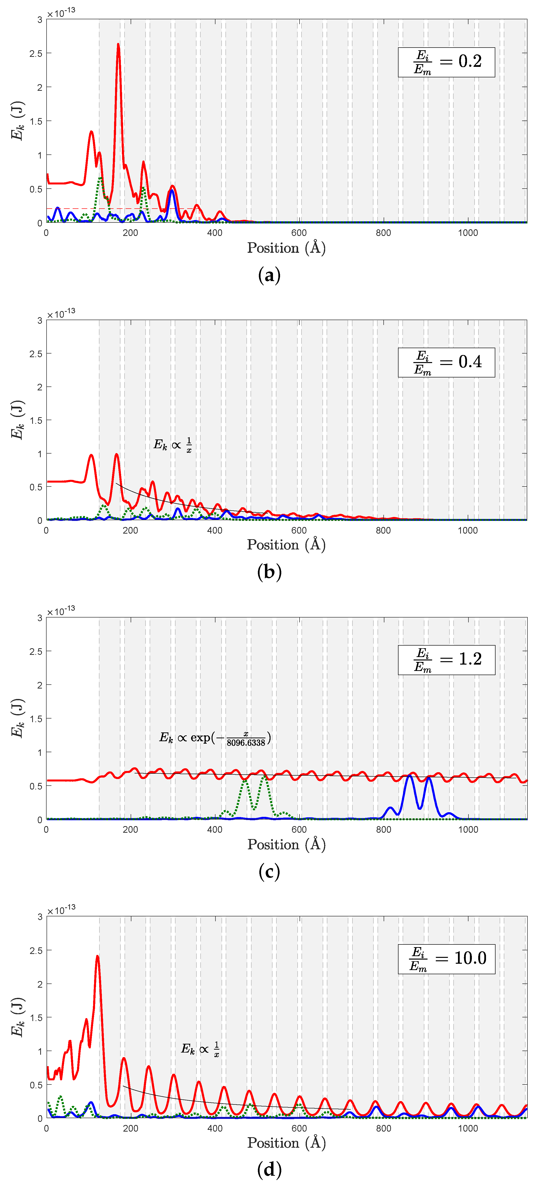 Nanomaterials 09 01471 g007