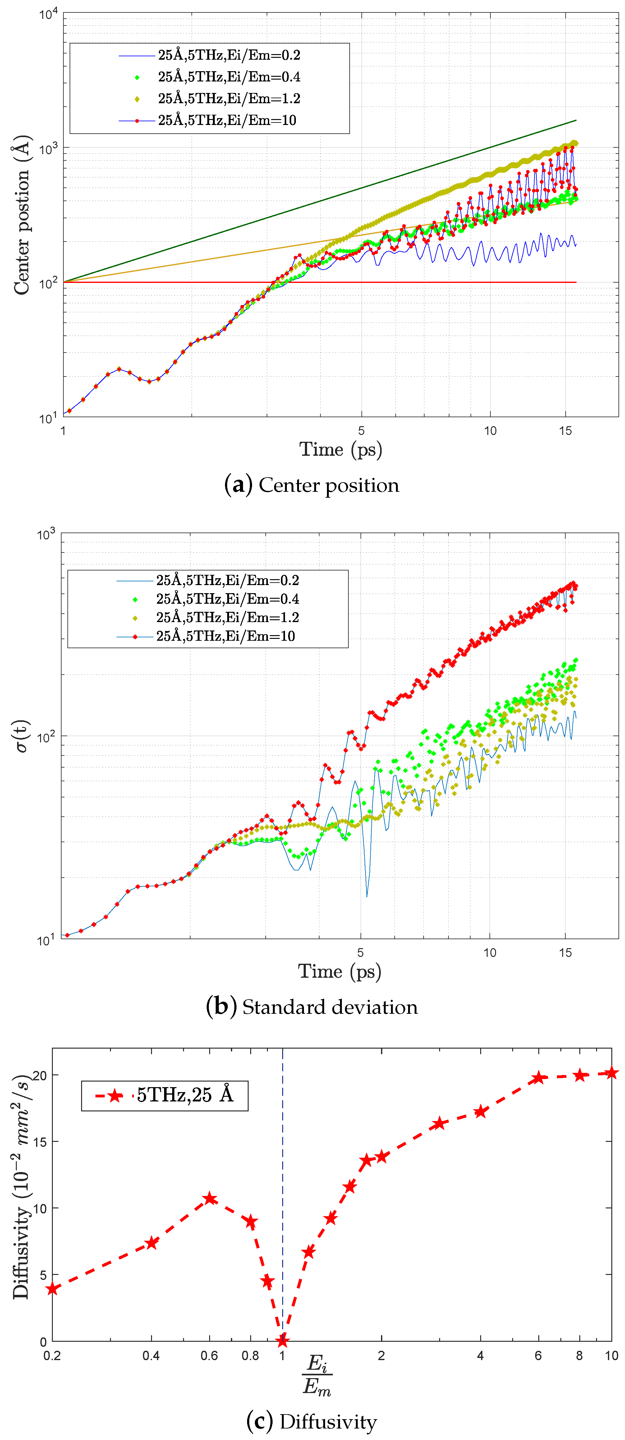 Nanomaterials 09 01471 g009