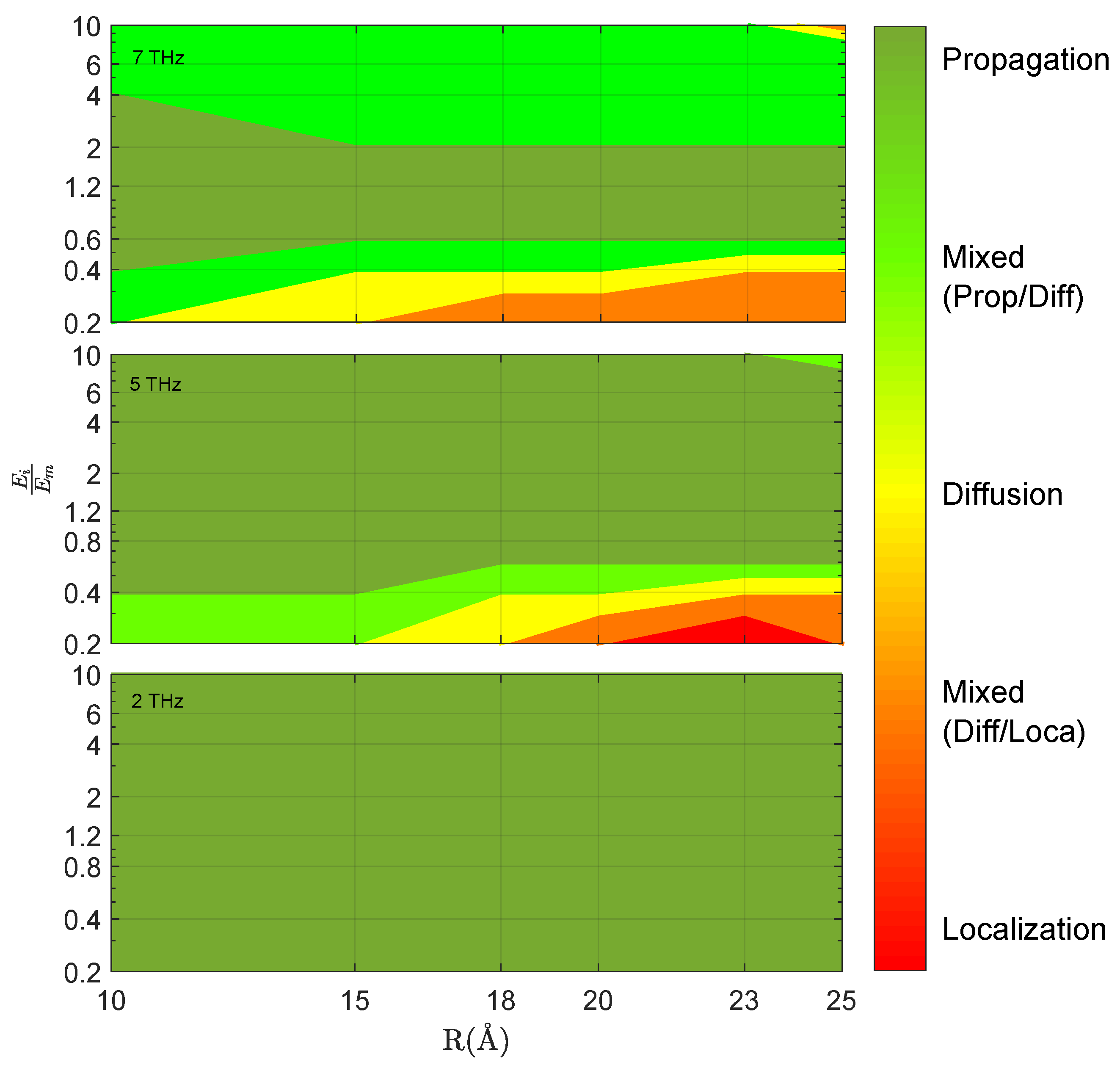 Nanomaterials 09 01471 g010