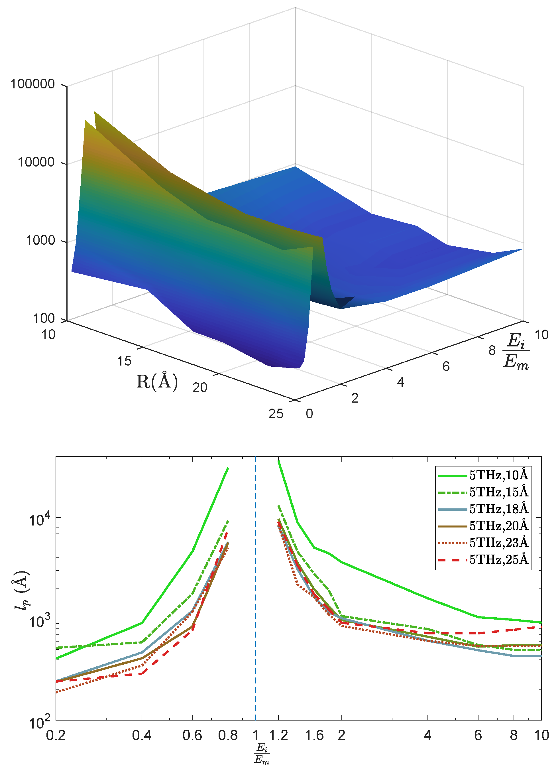Nanomaterials 09 01471 g011