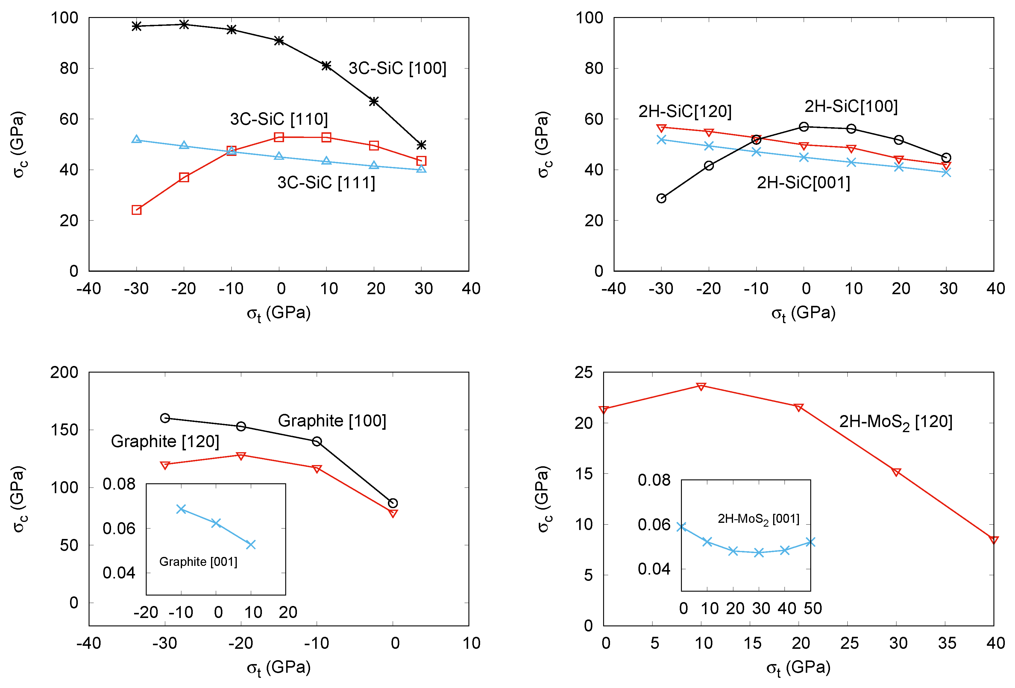 Nanomaterials 09 01483 g002