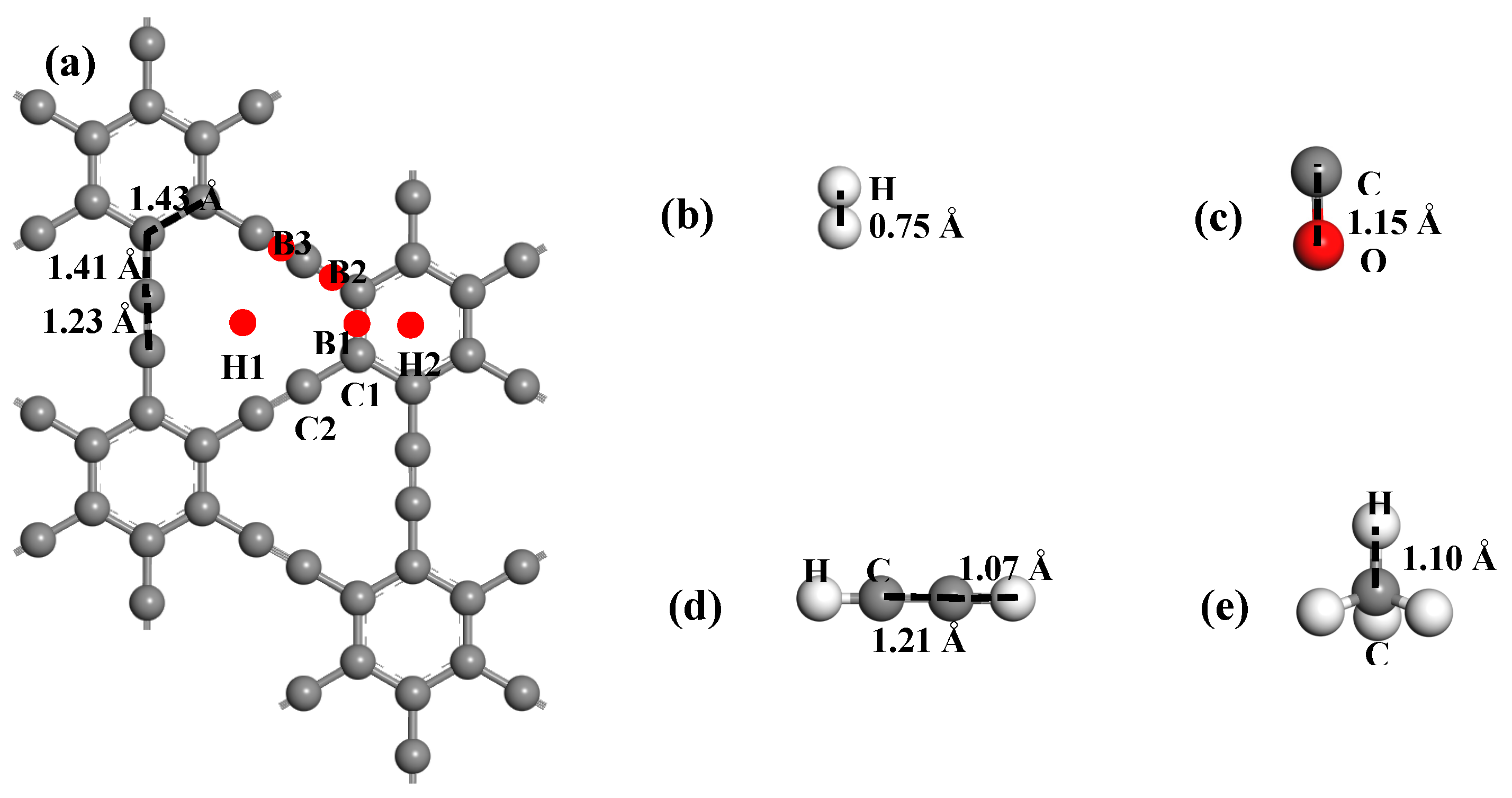 Nanomaterials 09 01490 g001
