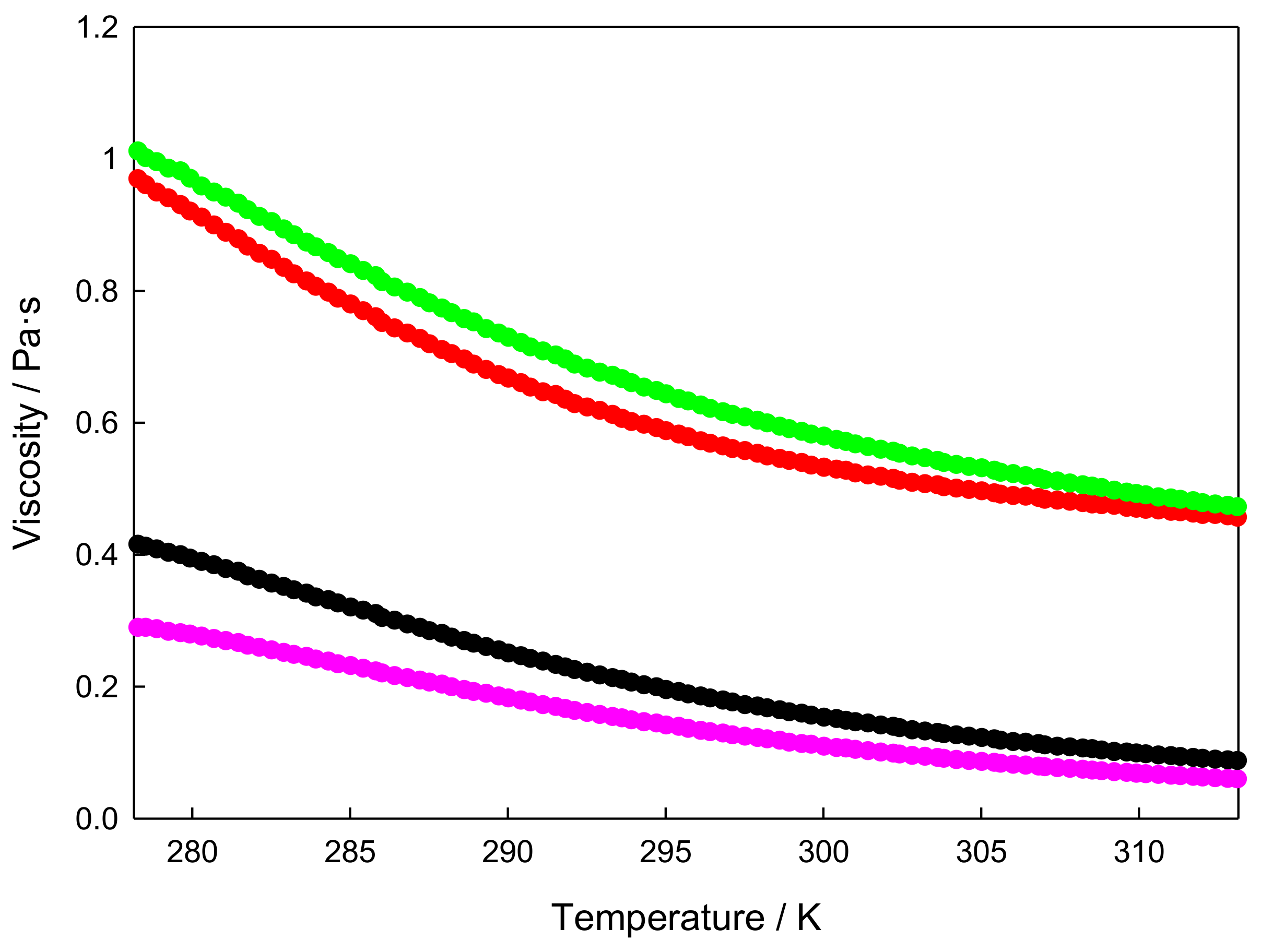 Nanomaterials 09 01549 g009