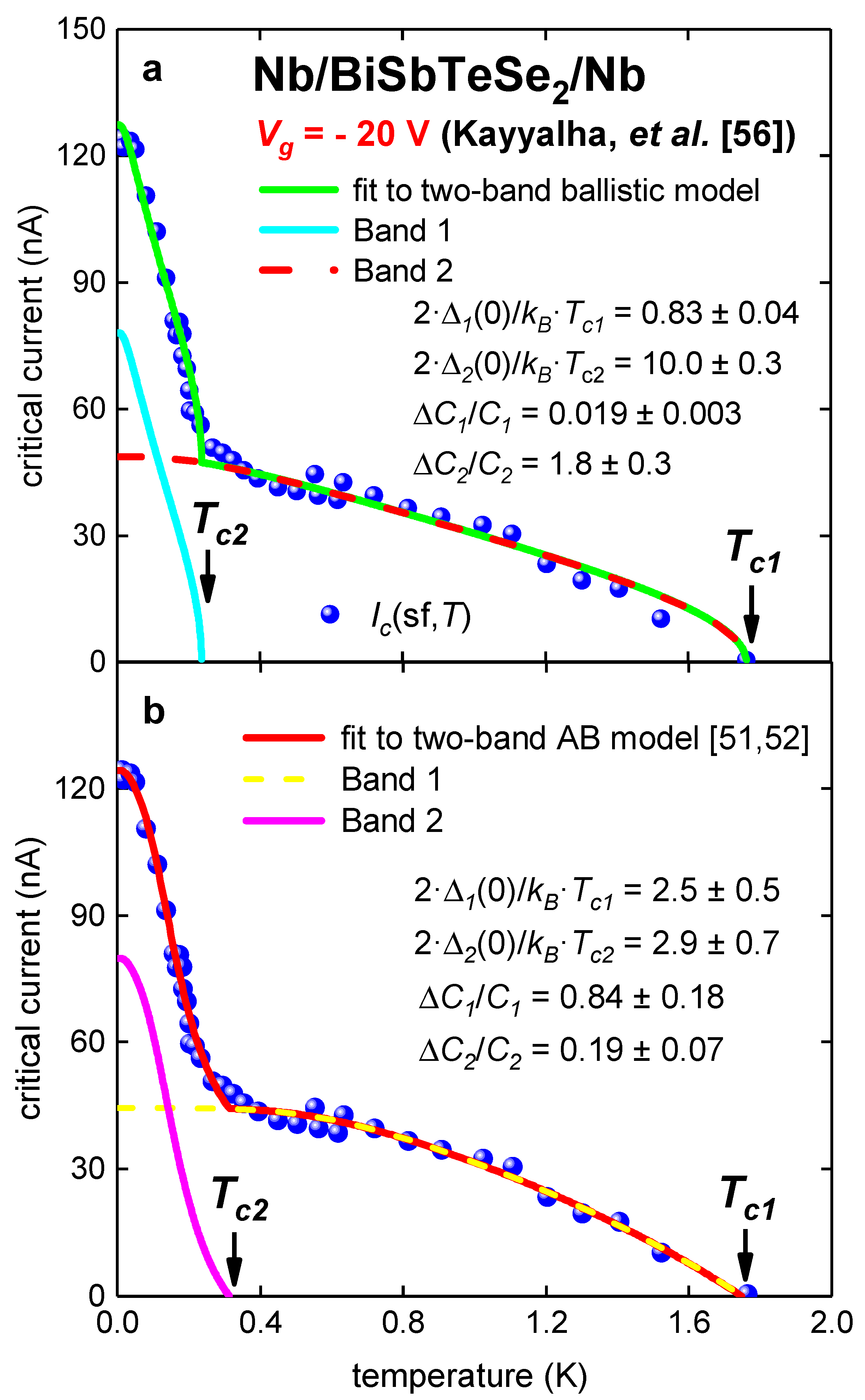 Nanomaterials 09 01554 g003 Nanomaterials 09 01554 g003