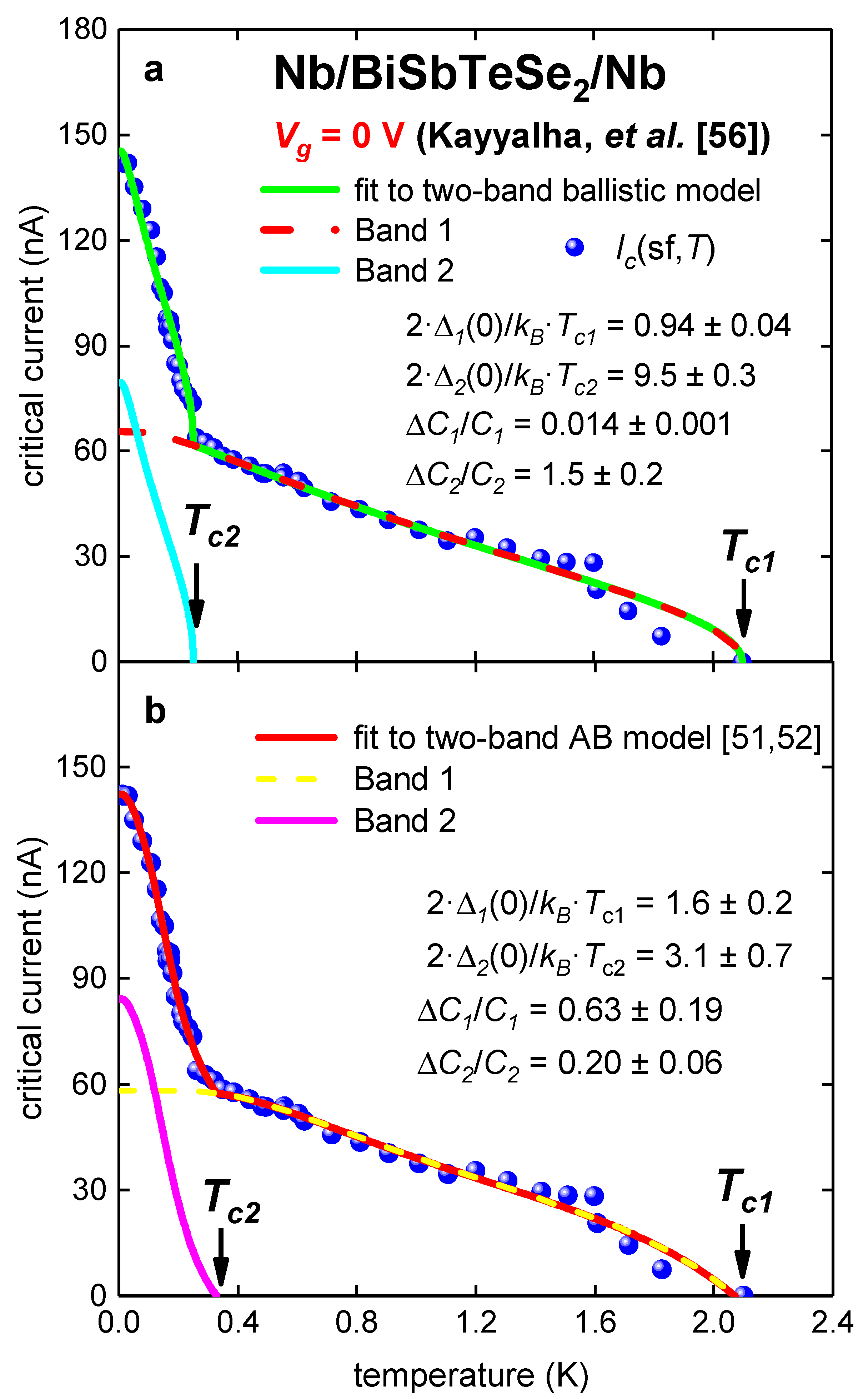 Nanomaterials 09 01554 g004 Nanomaterials 09 01554 g004
