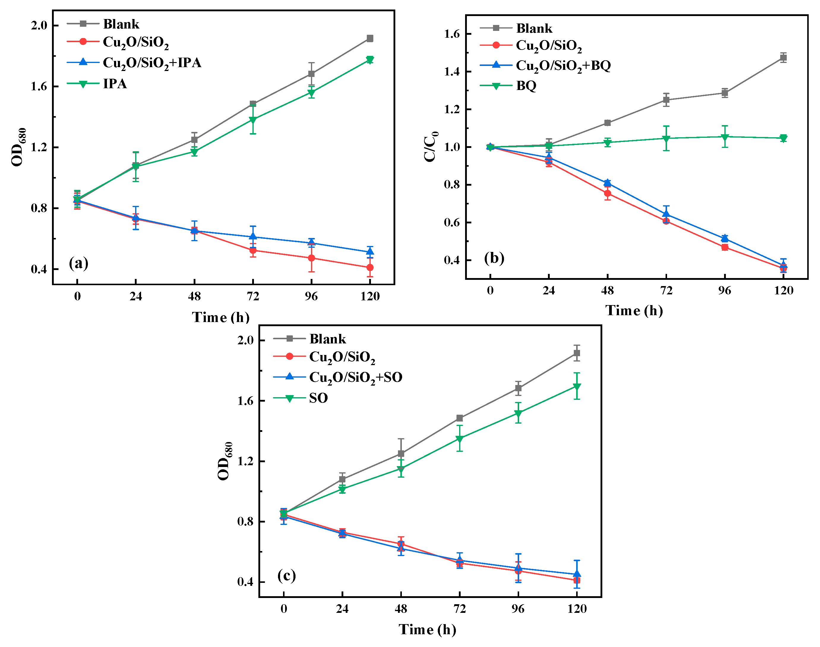 Nanomaterials 09 01669 g006