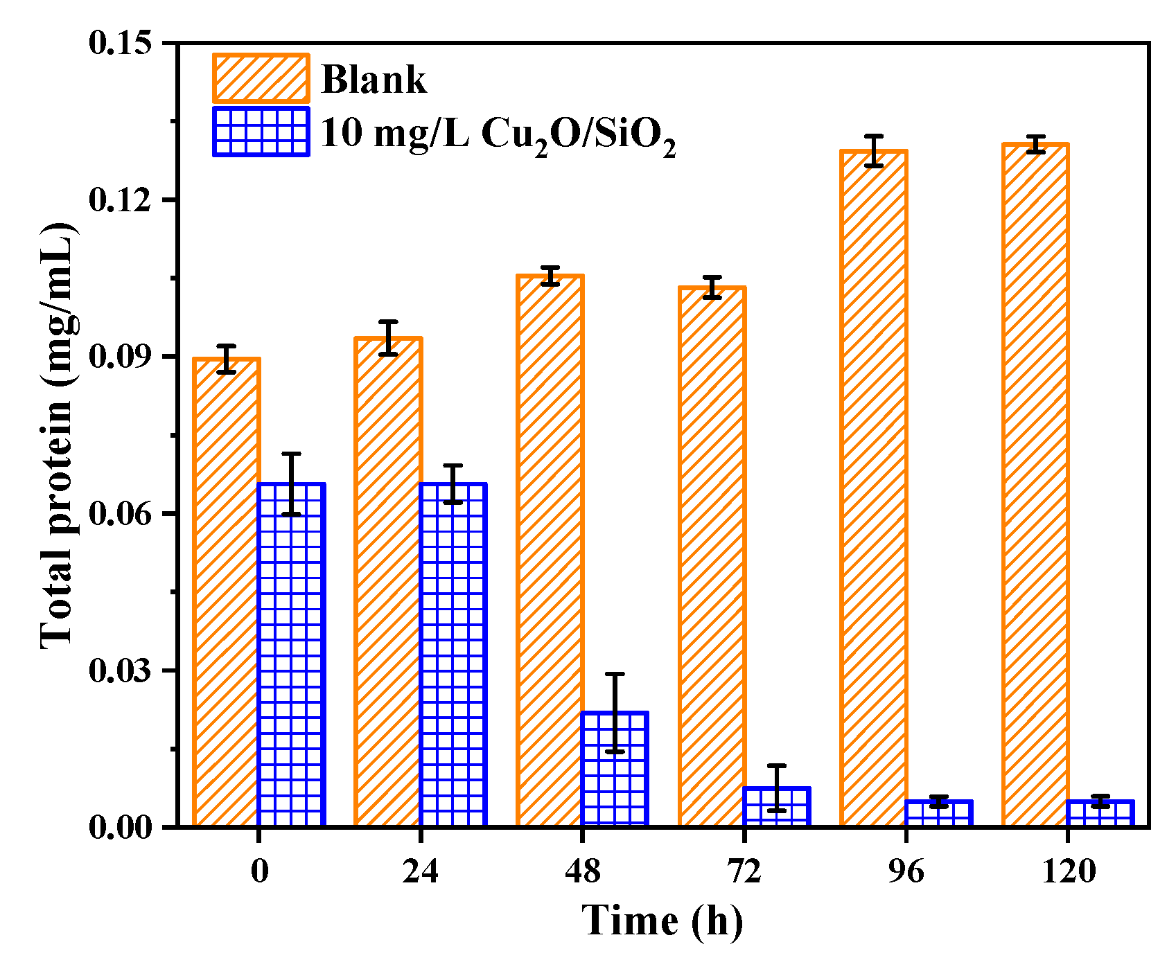 Nanomaterials 09 01669 g009