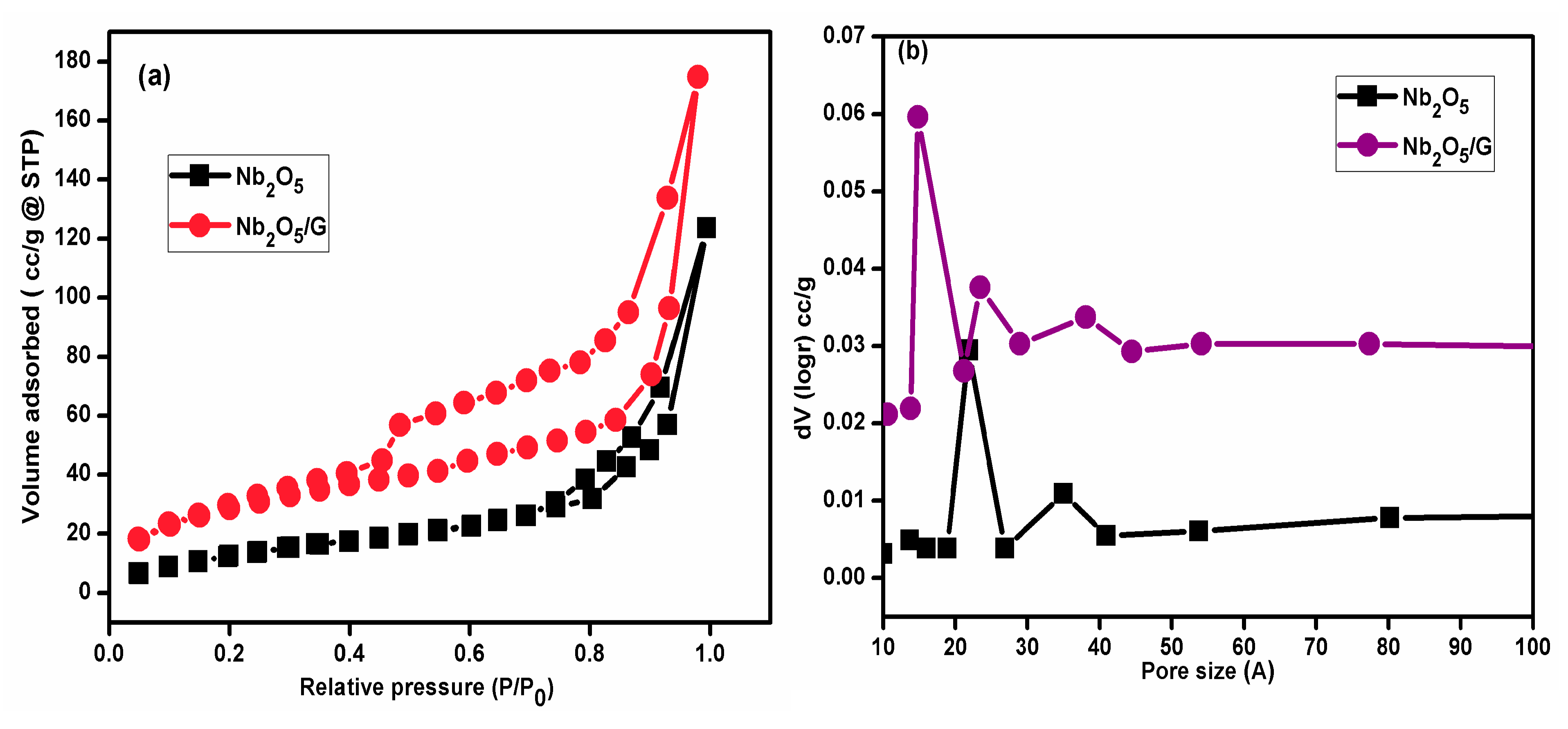 Nanomaterials 10 00160 g008