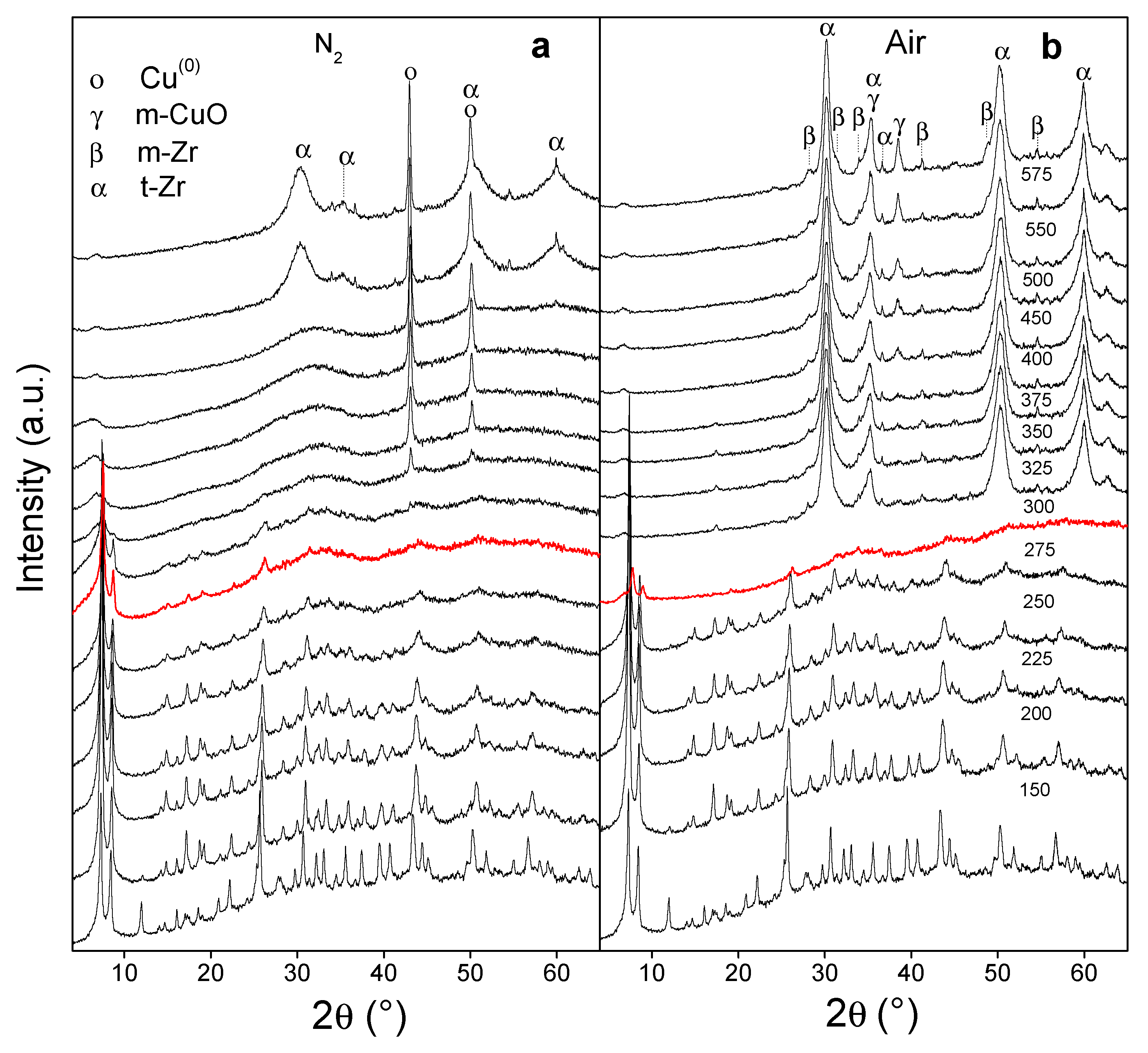 Nanomaterials 10 00165 g004