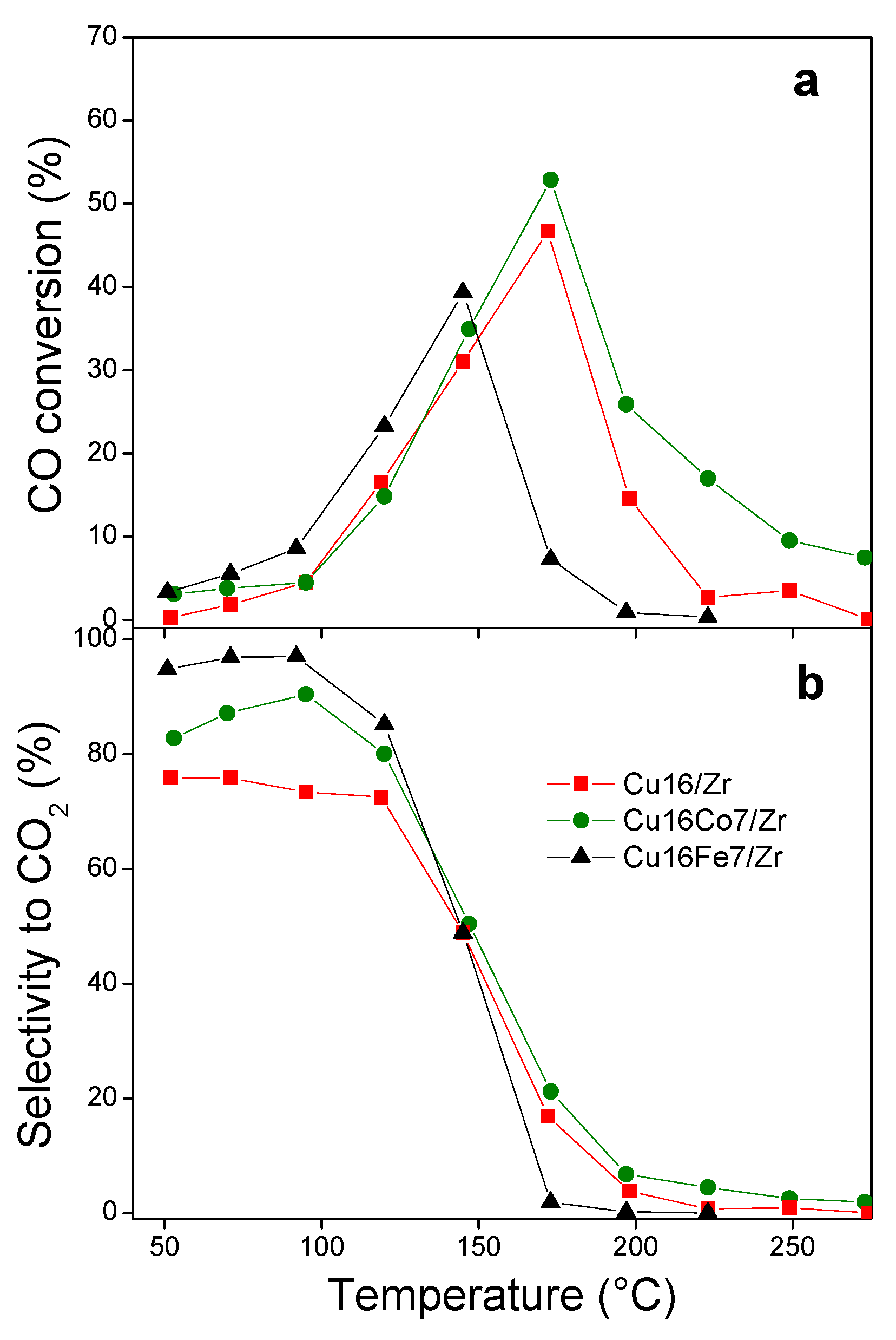 Nanomaterials 10 00165 g009