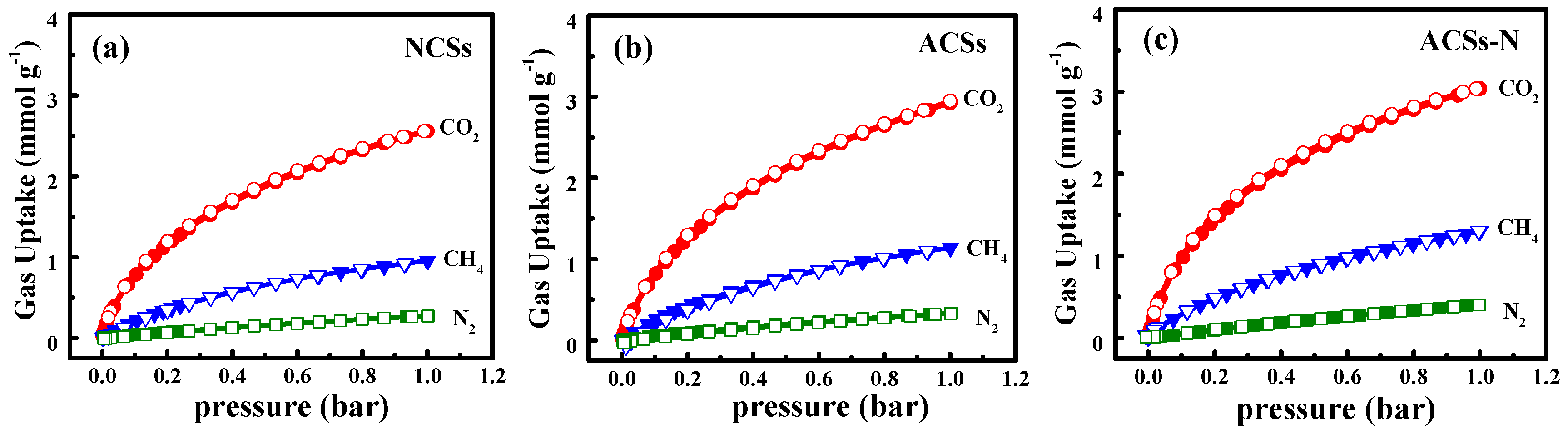Nanomaterials 10 00174 g006