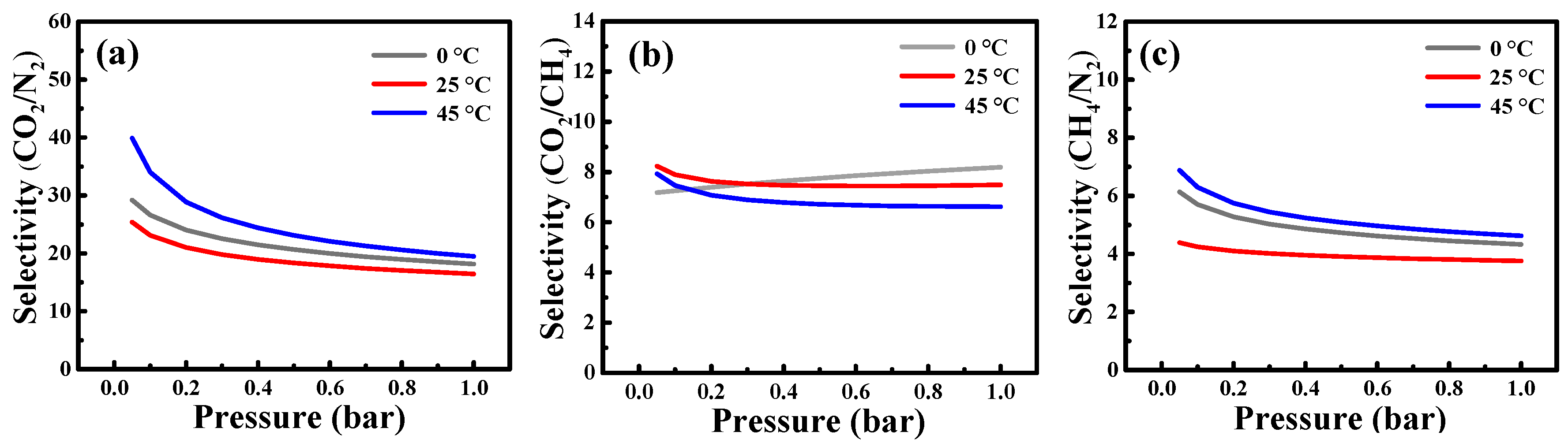 Nanomaterials 10 00174 g008