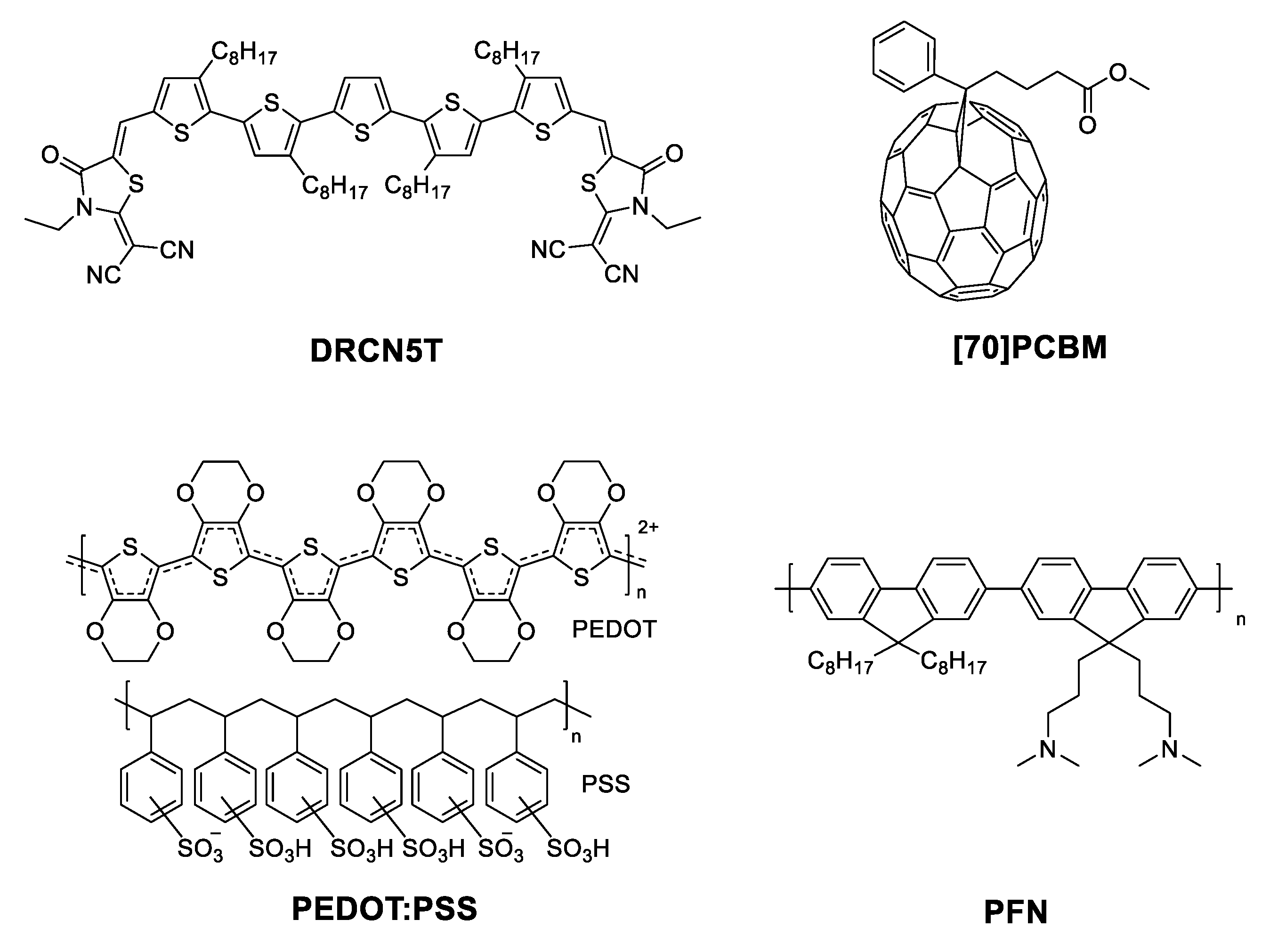 Nanomaterials 10 00427 g001