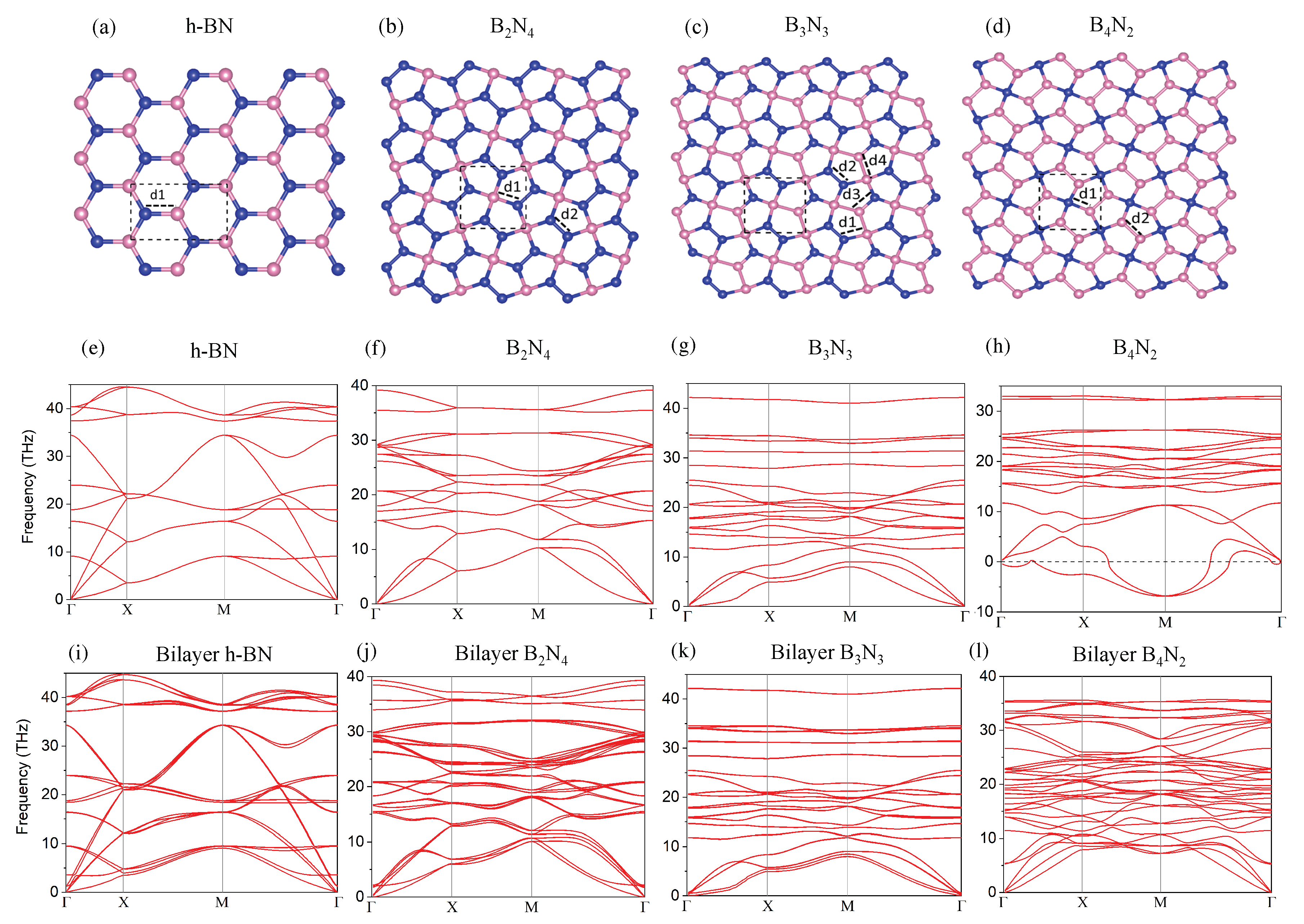 Nanomaterials 10 00440 g001