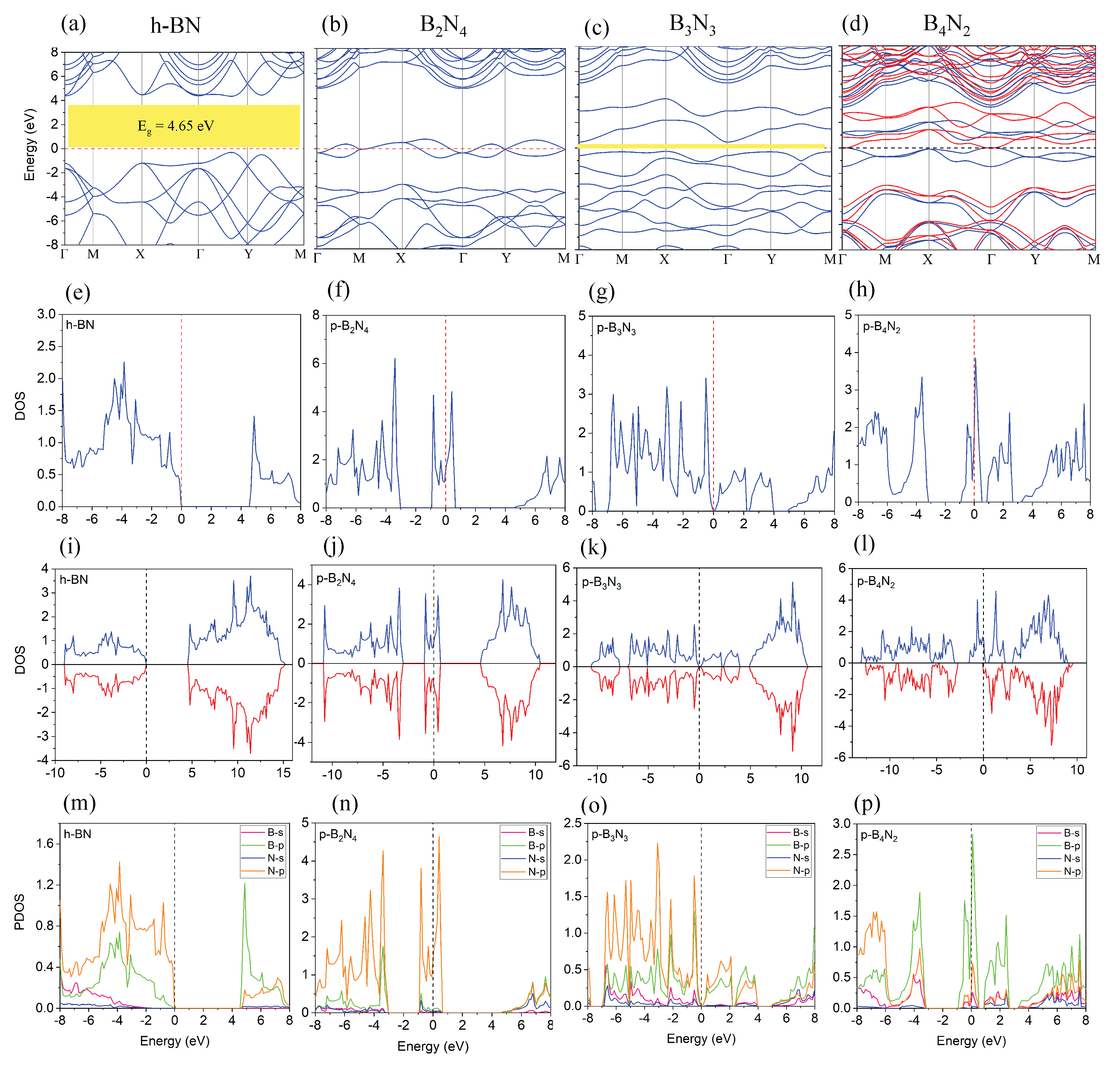 Nanomaterials 10 00440 g002