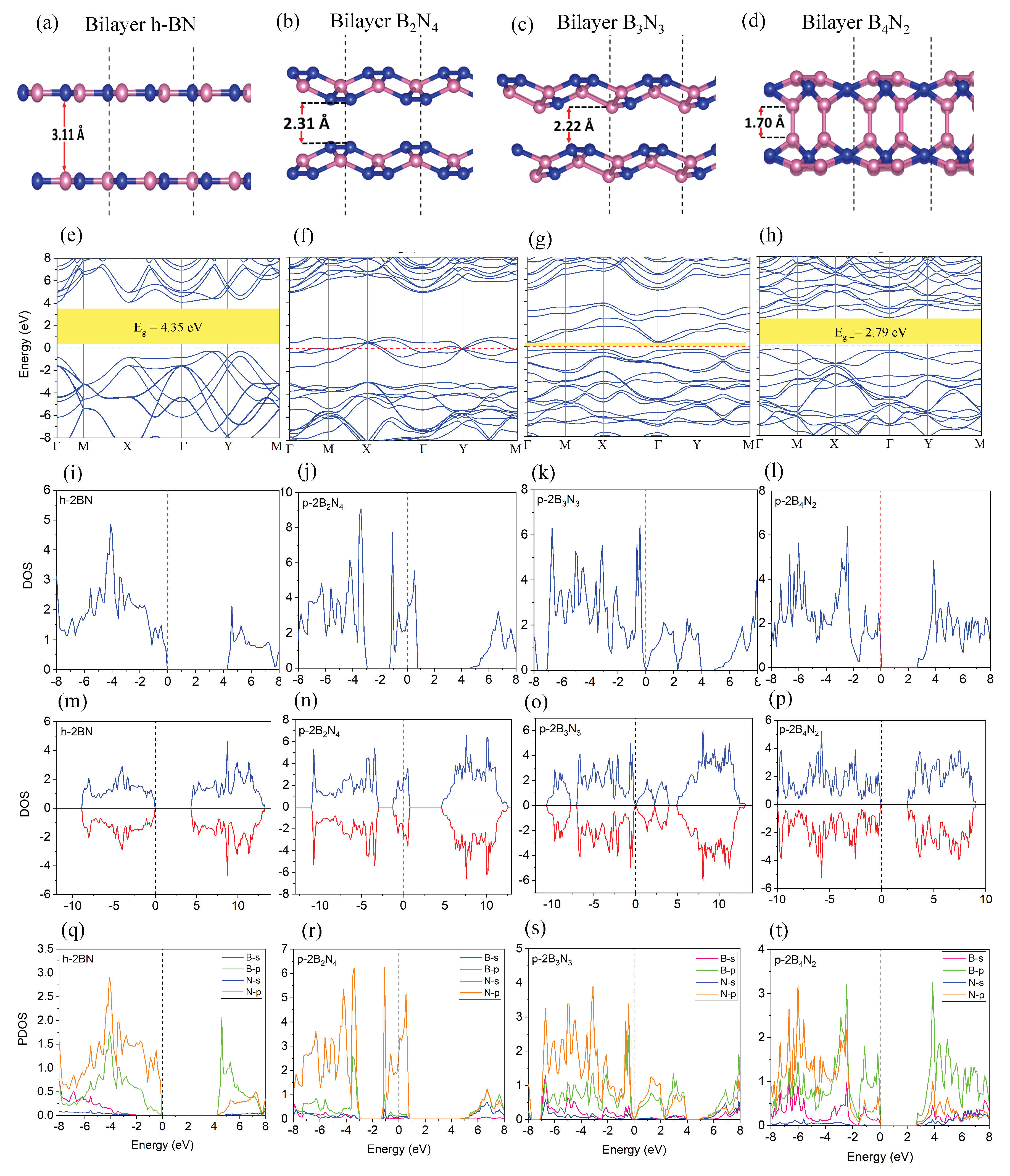 Nanomaterials 10 00440 g004